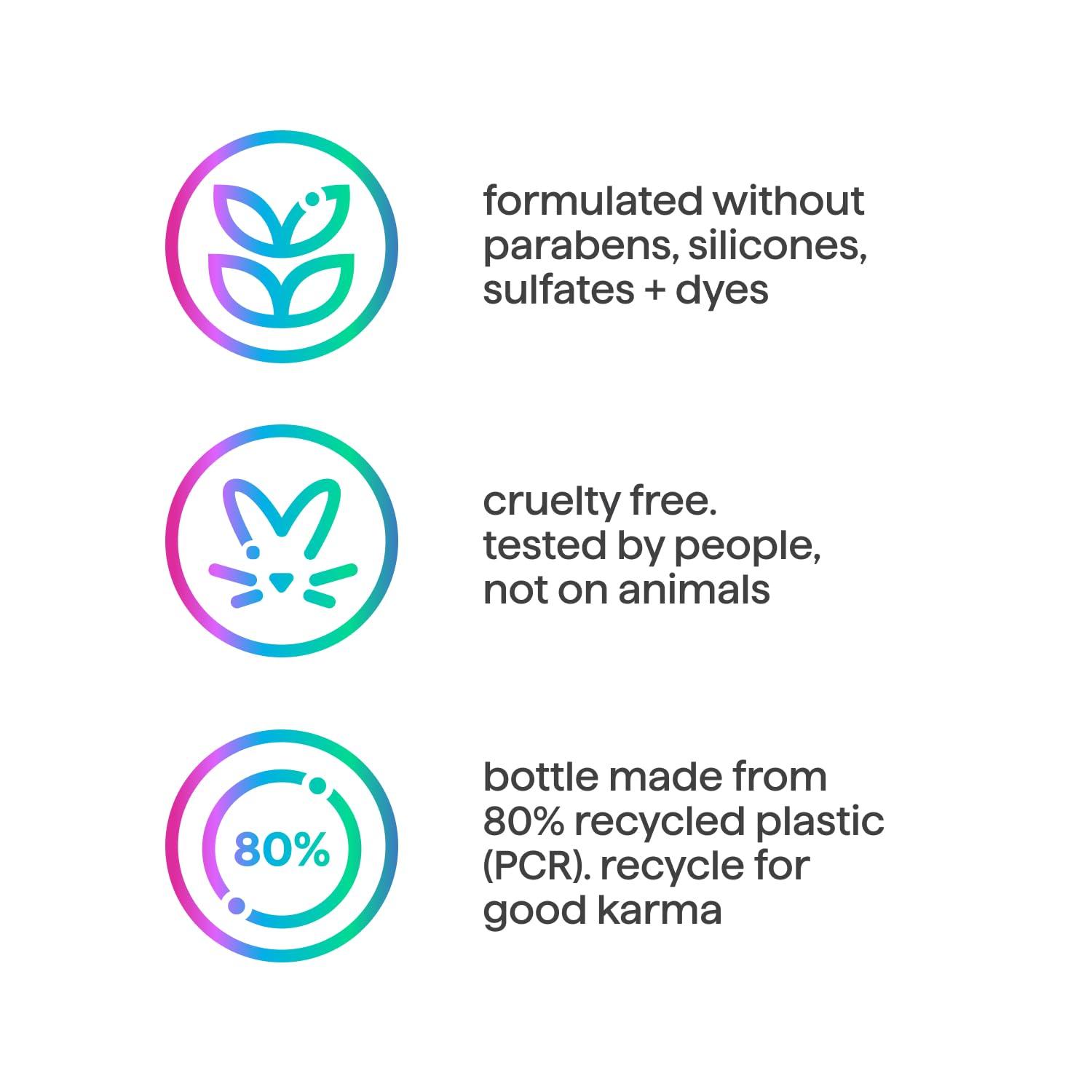 Method Method Everyday Shampoo, Daily Zen with Cucumber, Green Tea, and Seaweed Scent Notes, Paraben and Sulfate Free, 14 oz (Pack of 2)