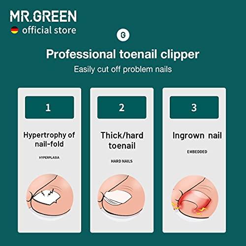 MR.GREEN MR.GREEN Nail Clippers Toenail Cutters Anti-Splash Professional Ingrown Thick Hard Nail Scissors Pedicure Tools Manicure Sets (Blue Handle)