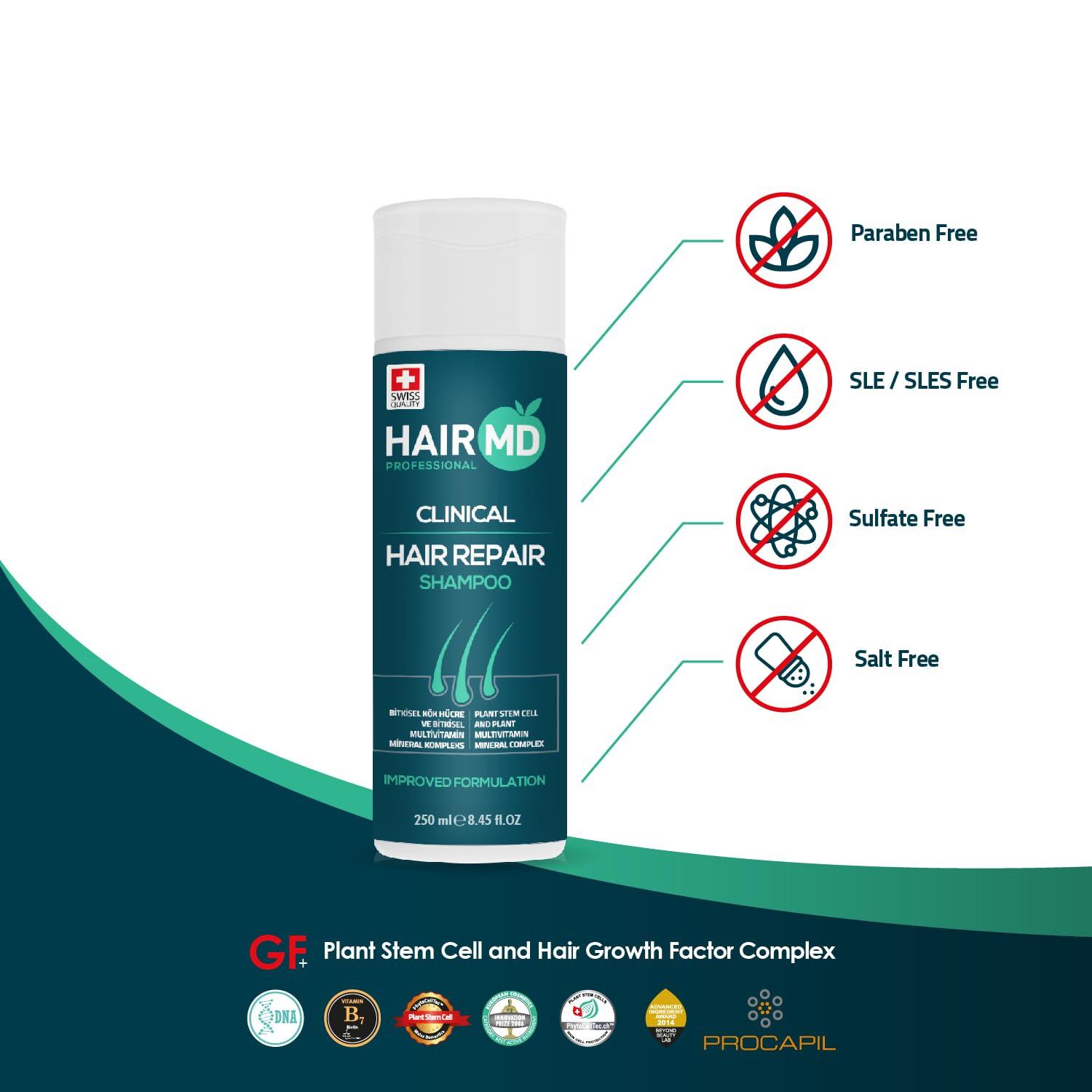 HairMD HairMD Transplant Clinical Repair Shampoo - Big Size 750ml - Advanced Regrowth Formula - Protects Post-Transplant Scalp, Exclusive Anti Hair Loss Shampoo. 25.36 fl OZ.