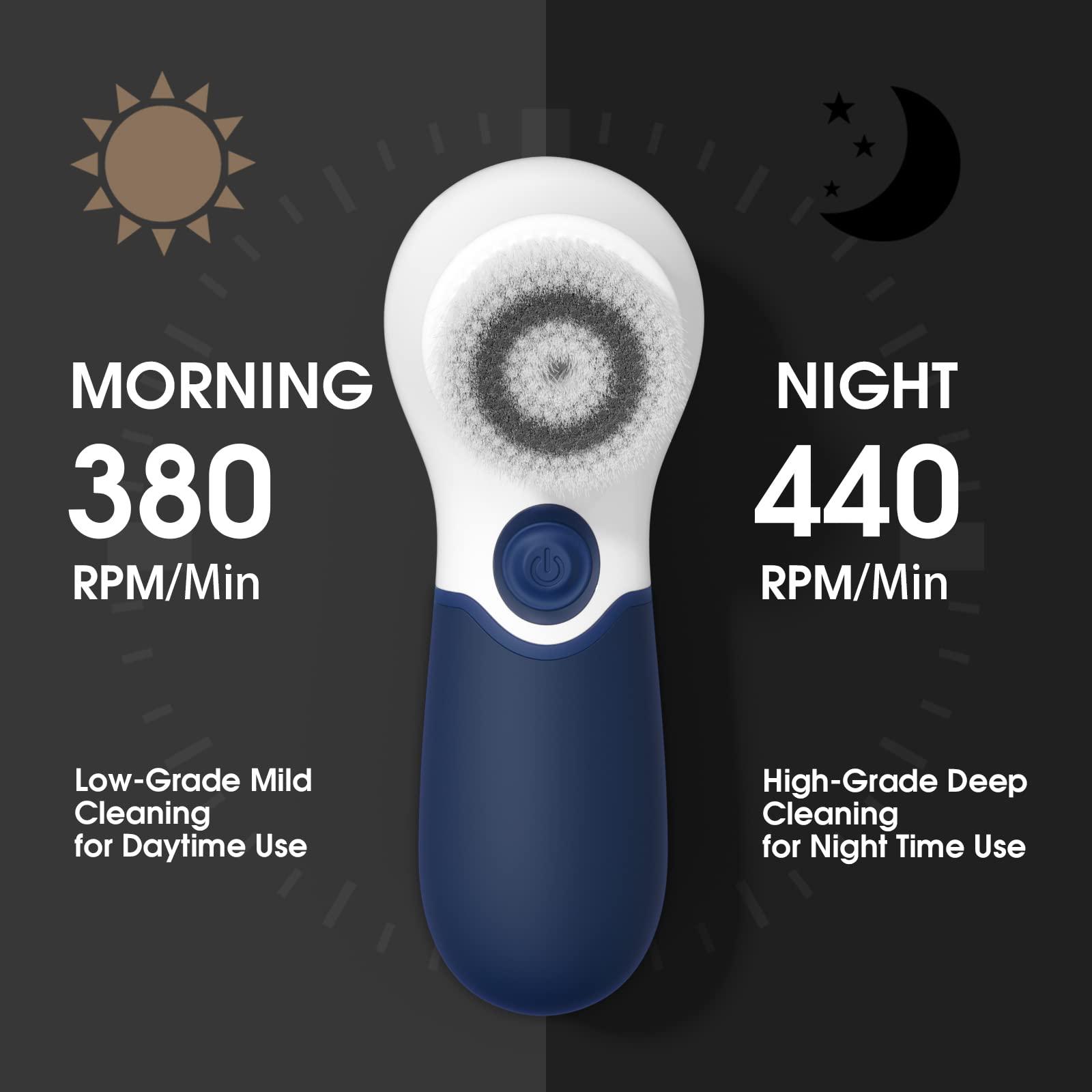 TOUCHBeauty Facial Cleansing Brush: Face Scrubber for Men and Women - Face Brushes for Deep Cleansing and Exfoliating