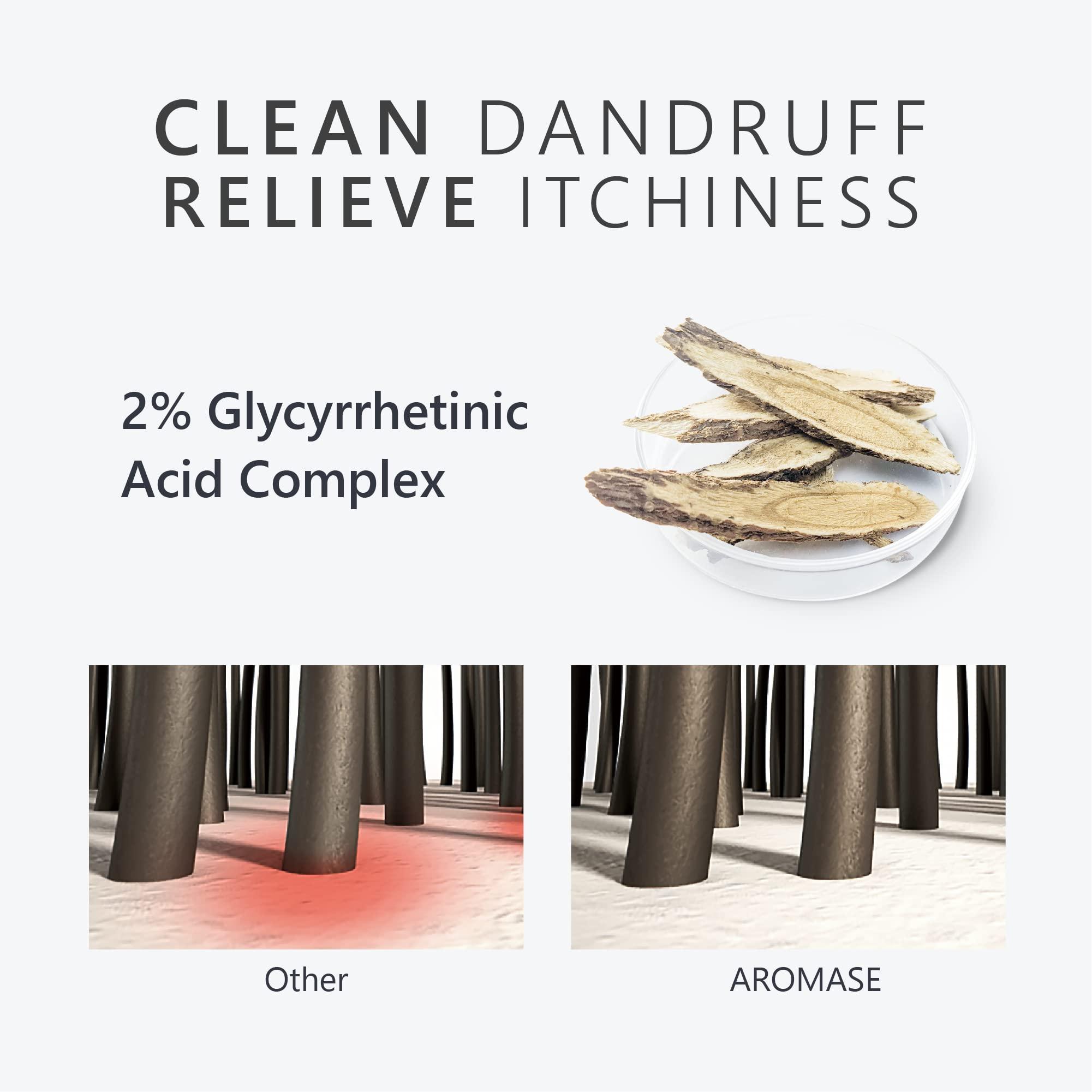 LAYOUNG LAYOUNG [Attract Women] Pheromone Infused Scented Body Wash - Gel - Stronger For Men Formula