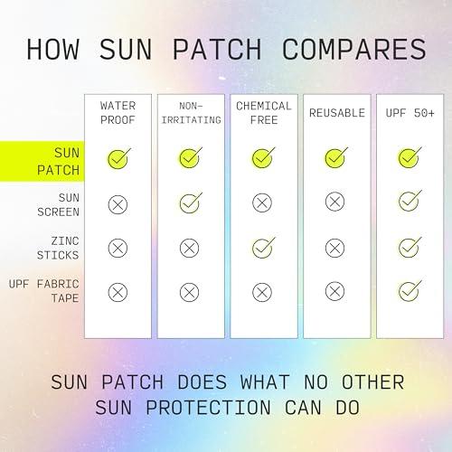 SUN PATCH PEEL AND STICK SUNBLOCK Sun Patch, Reusable Under Eye Sunblock Patches, 100% Silicone Sunscreen Under Eye Patches for UV Protection, Face Stickers with UPF 50, 1 Pack/4 Pairs, Sunkiss (Nude) (Golf, Surf, Swim, Ski & Snow)