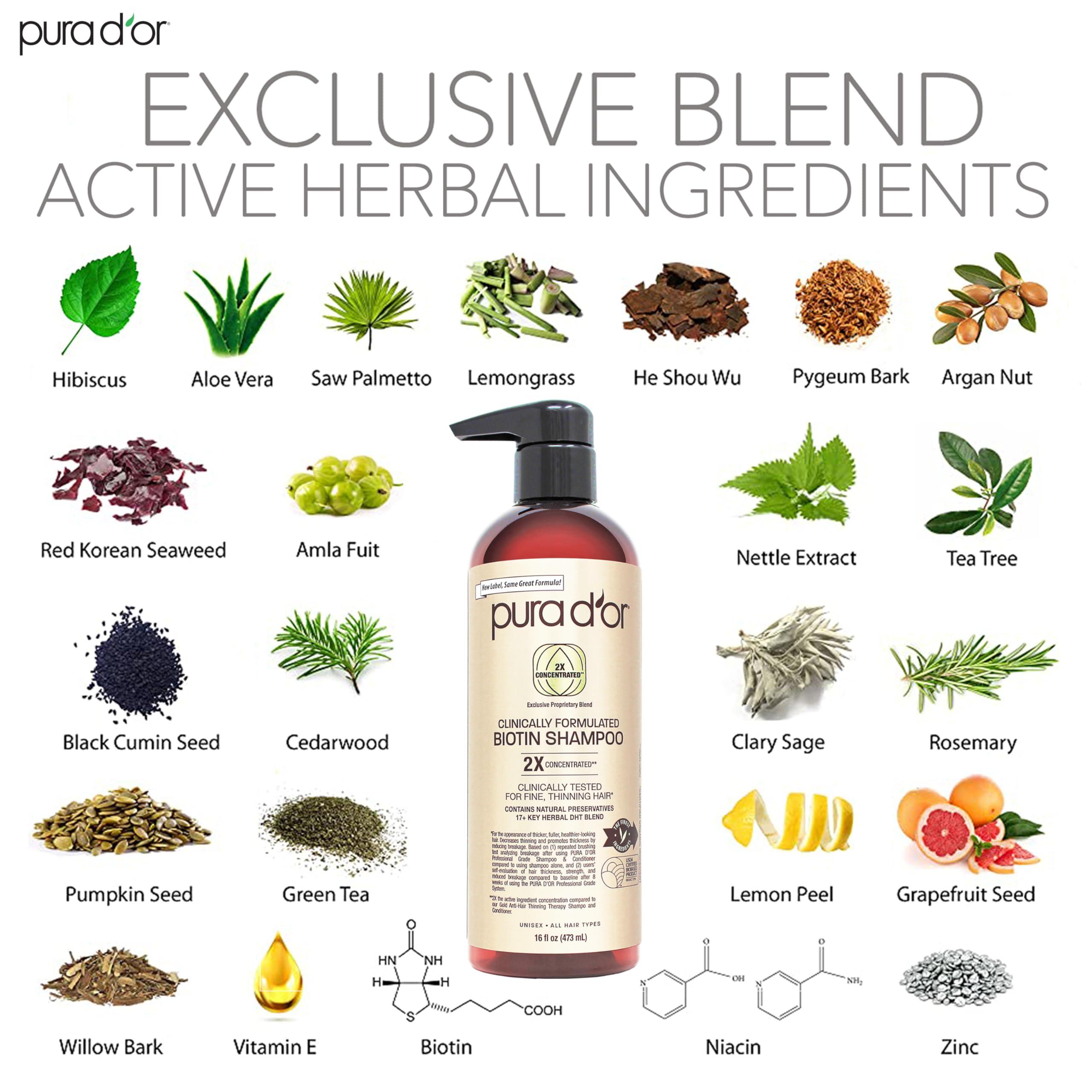 PURA D'OR PURA D\'OR Professional Grade Clinically Formulated Biotin Shampoo & Conditioner For Hair Thinning - 2X Concentrated DHT Blocker Thickening Products For Women & Men, Sulfate Free, 16oz x2