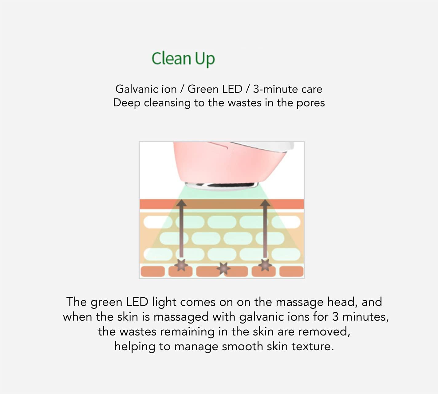 MDW Vanav Garbanic UP6 Beauty Device home skin care device all-in-one Garvanic