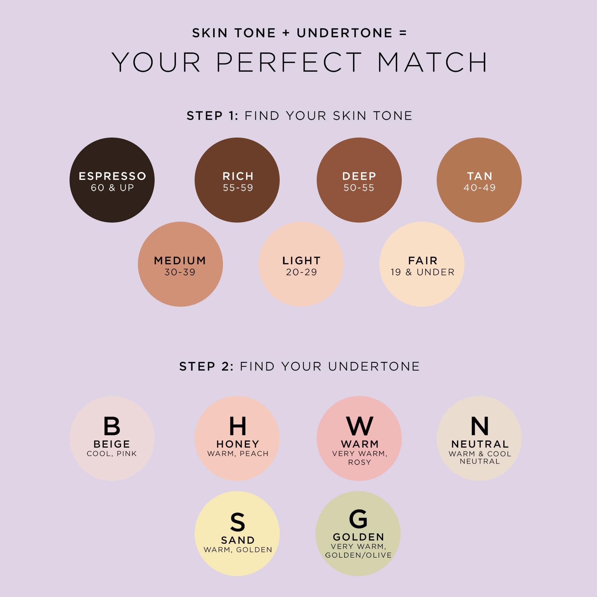 tarte tarte maracuja creaseless full coverage concealer - 10N fair (fair skin with a balance of warm & cool undertones) - full size