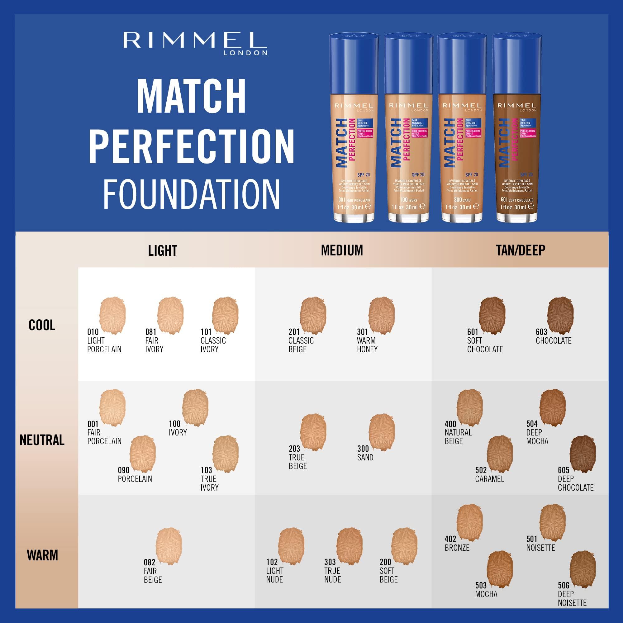 Rimmel Rimmel Match Perfection Foundation - 81 Fair Ivory