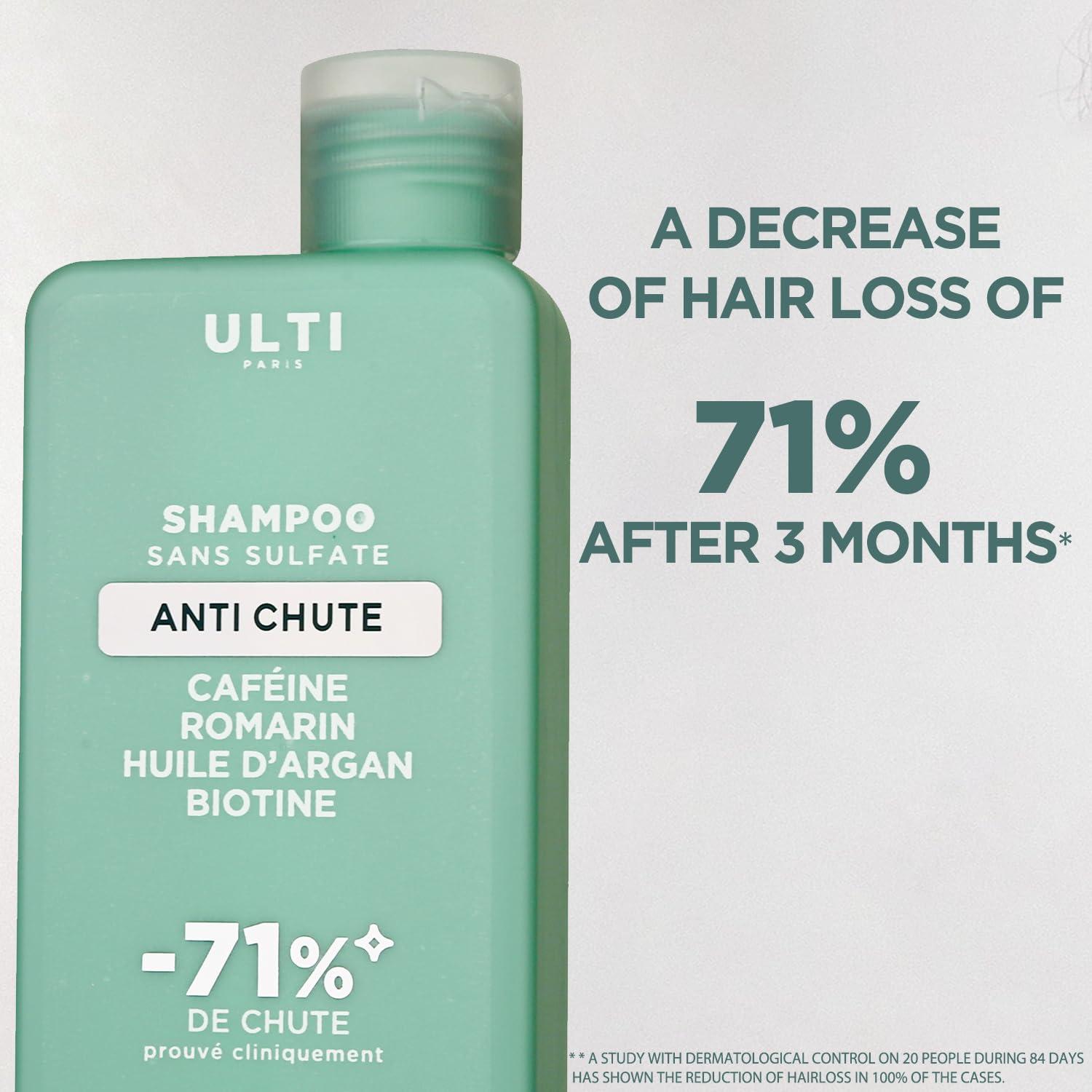 Ulti Paris ULTI Paris Anti Hair Loss Shampoo, No Sulfate, Caffeine, Rosemary, Saw Palmetto, Argan Oil, Biotin, 71% Hair Loss Reduction, 10.14 FL.OZ.