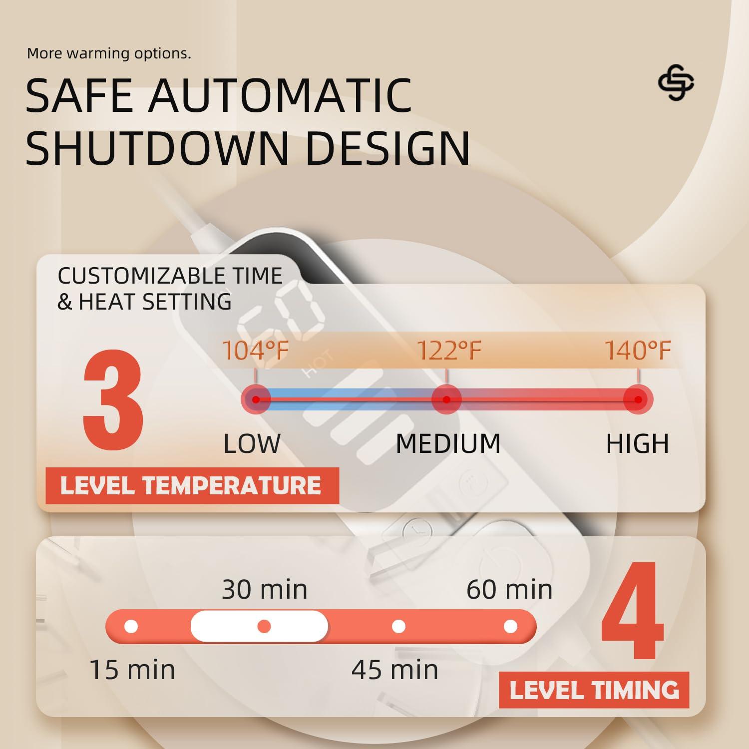 uncn Heated Eye Mask, Warm USB Heat Eye Mask for Dry Eyes, Electrical Eye Heating Pad with Teperature & Timer Control, Warming Heatable Mask with Moist Heat for Blepharitis, Sinus Migraine Tired Eyes, MGD
