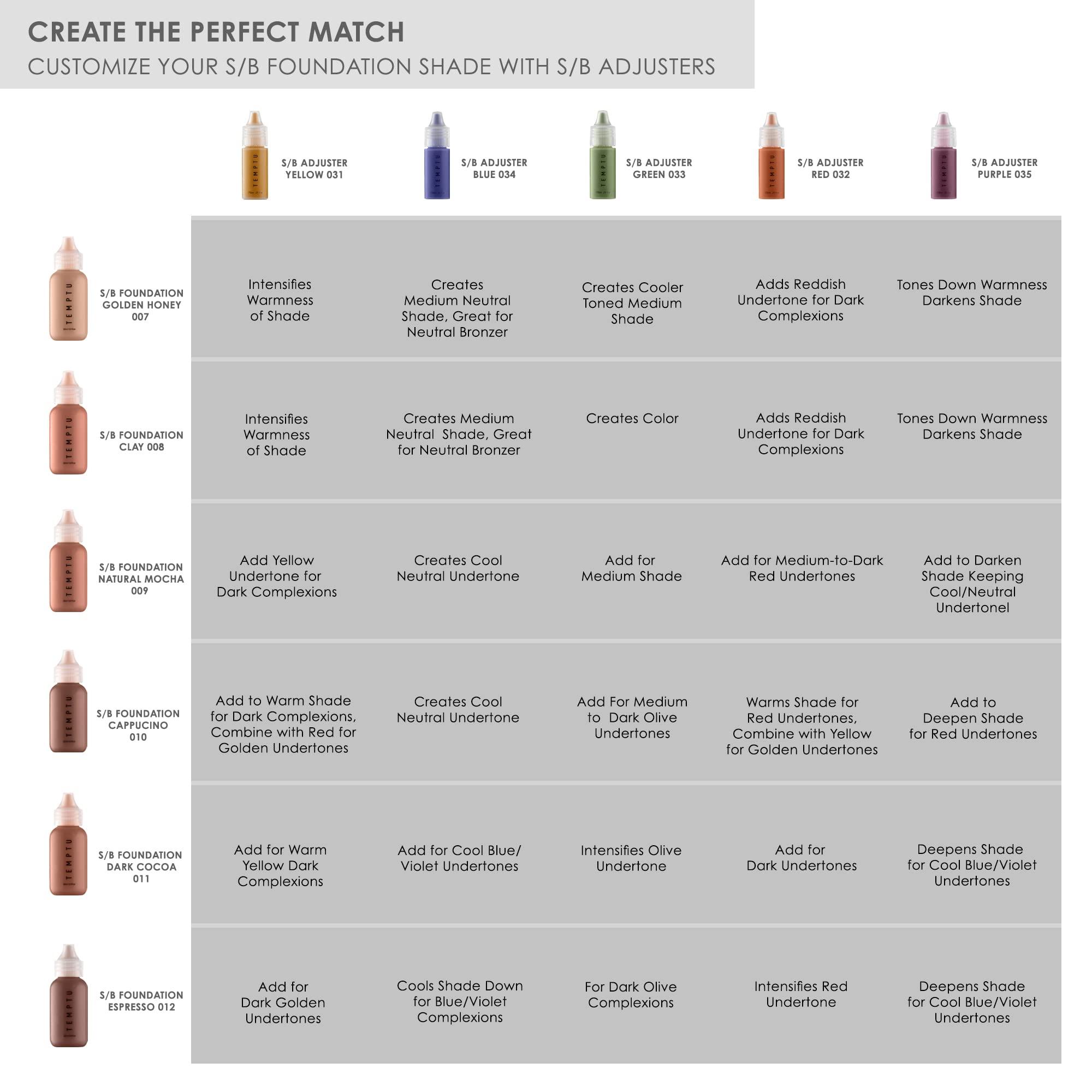 Temptu TEMPTU S/B Silicone-Based Shade Adjuster Starter Set: Long-Lasting, Highly-Pigmented Formula For Customizing S/B Foundation Shades | Includes 7 Primary Colors