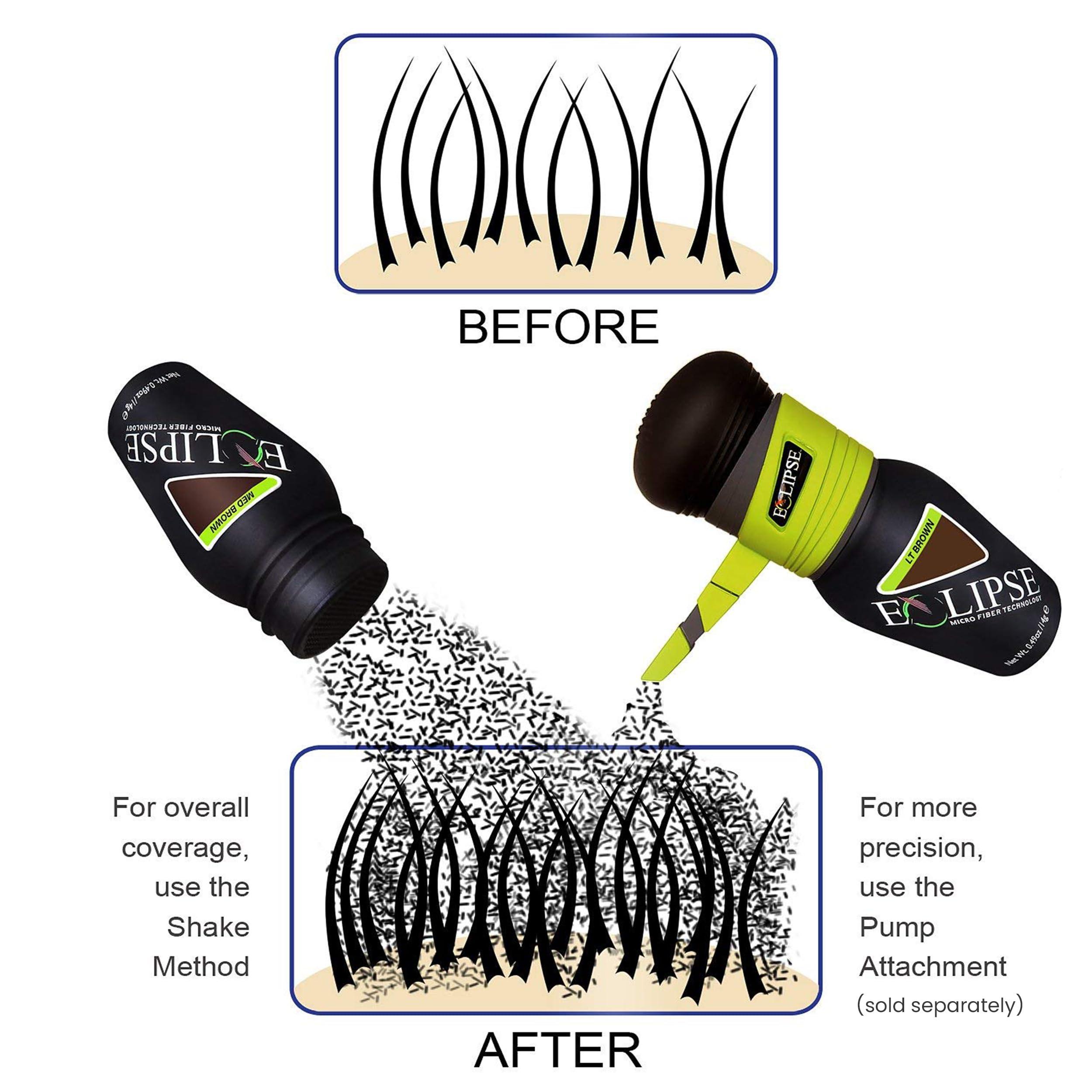 Eclipse Instant Hair Filler ECLIPSE Hair Fibers Grey for Thinning Hair for Women & Men to Conceal Hair Loss in 15 Seconds - 100% Undetectable Hair Building Fibers, 15g