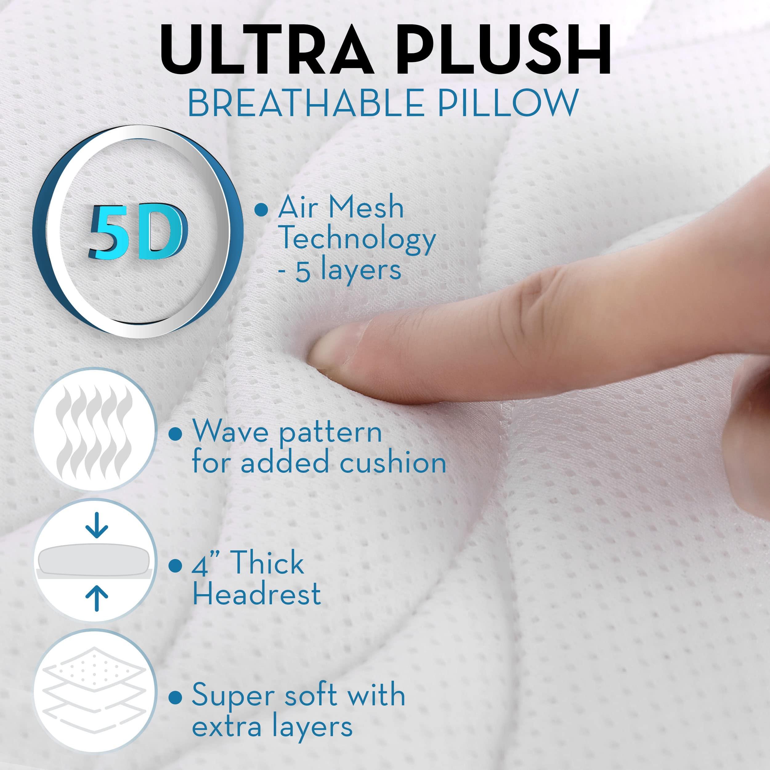 BASIC CONCEPTS BASIC CONCEPTS Full Body Bath Pillow, Bathroom Tub Thick Pillow for Neck and Back Support, Extra Thick Bathtub Cushion & Bathtub Pillow Headrest, Bathtub Accessories for Women Men, 22 Suction Cups