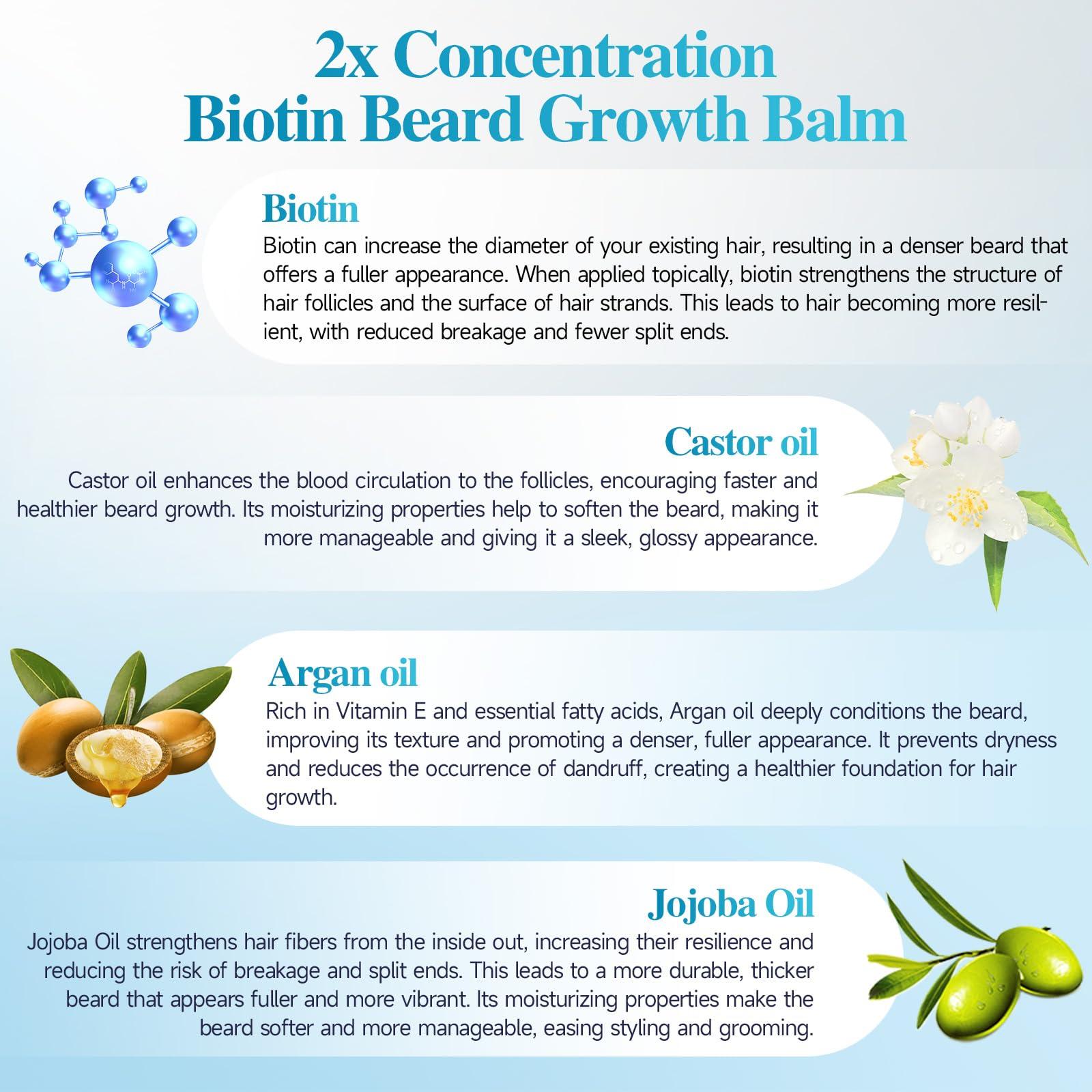 MistySprite 2X Concentration Biotin Beard Balm for Men & Conditioning Beard Wax - Made with Castor Oil Natural and Organic Ingredients - Hydrates & Thickens Facial Hair Growth- 2 Ounce Tin