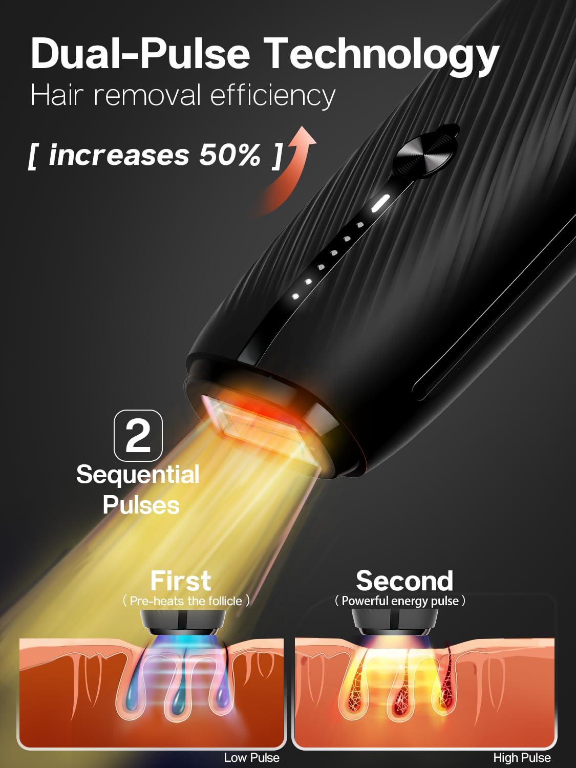 Blex Blex Laser Hair Removal for Women and Men, IPL Hair Removal Device Effective in 2 Weeks, with Ultra-Fast 0.2s Light Emission, Comfortable and Painless