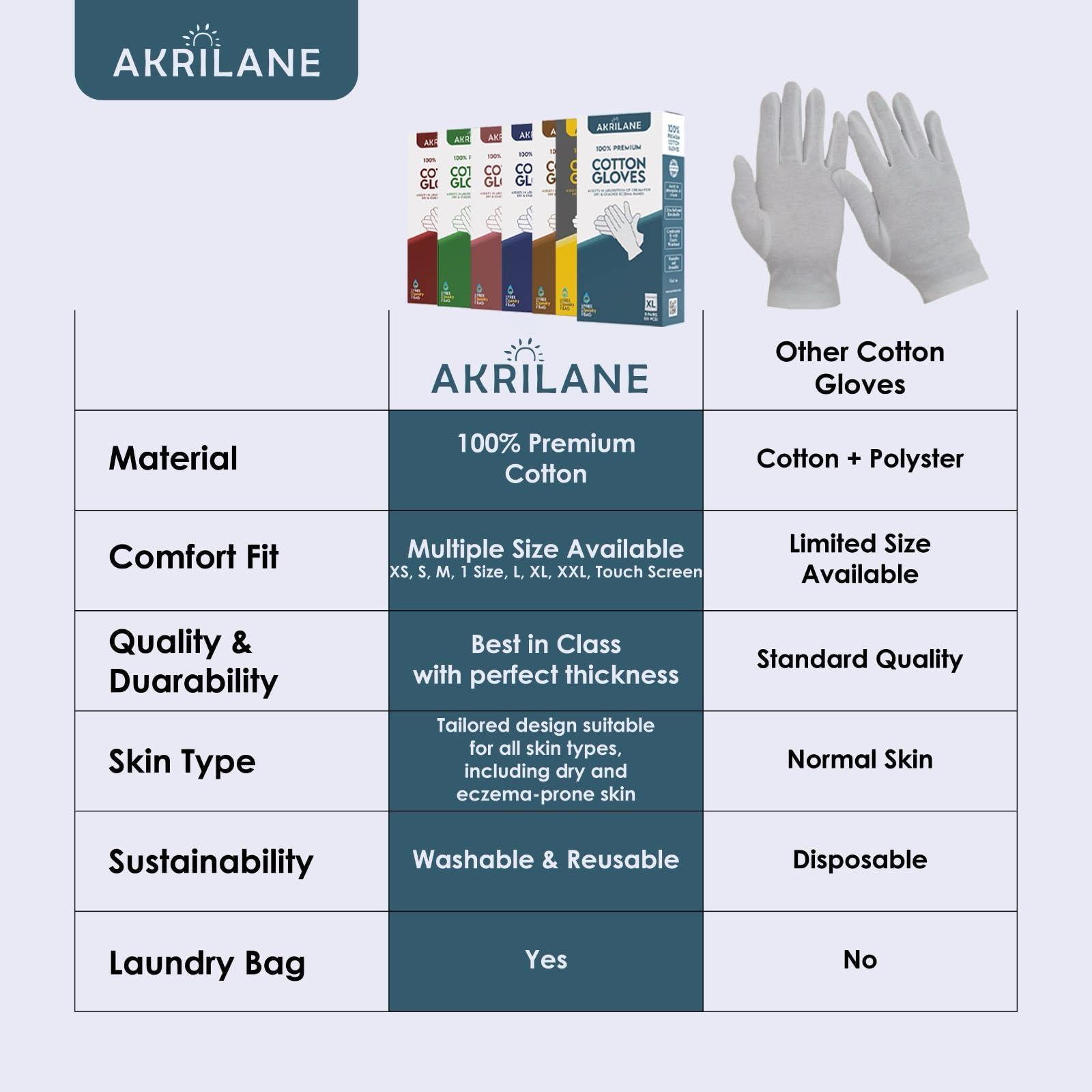 AKRILANE AKRILANE 20 Pairs Cotton Gloves for Dry Hands | Moisturizing Overnight Gloves for Eczema, Psoriasis & Skin Spa Treatment for Women & Men | Washable & Reusable with Free Laundry Bag