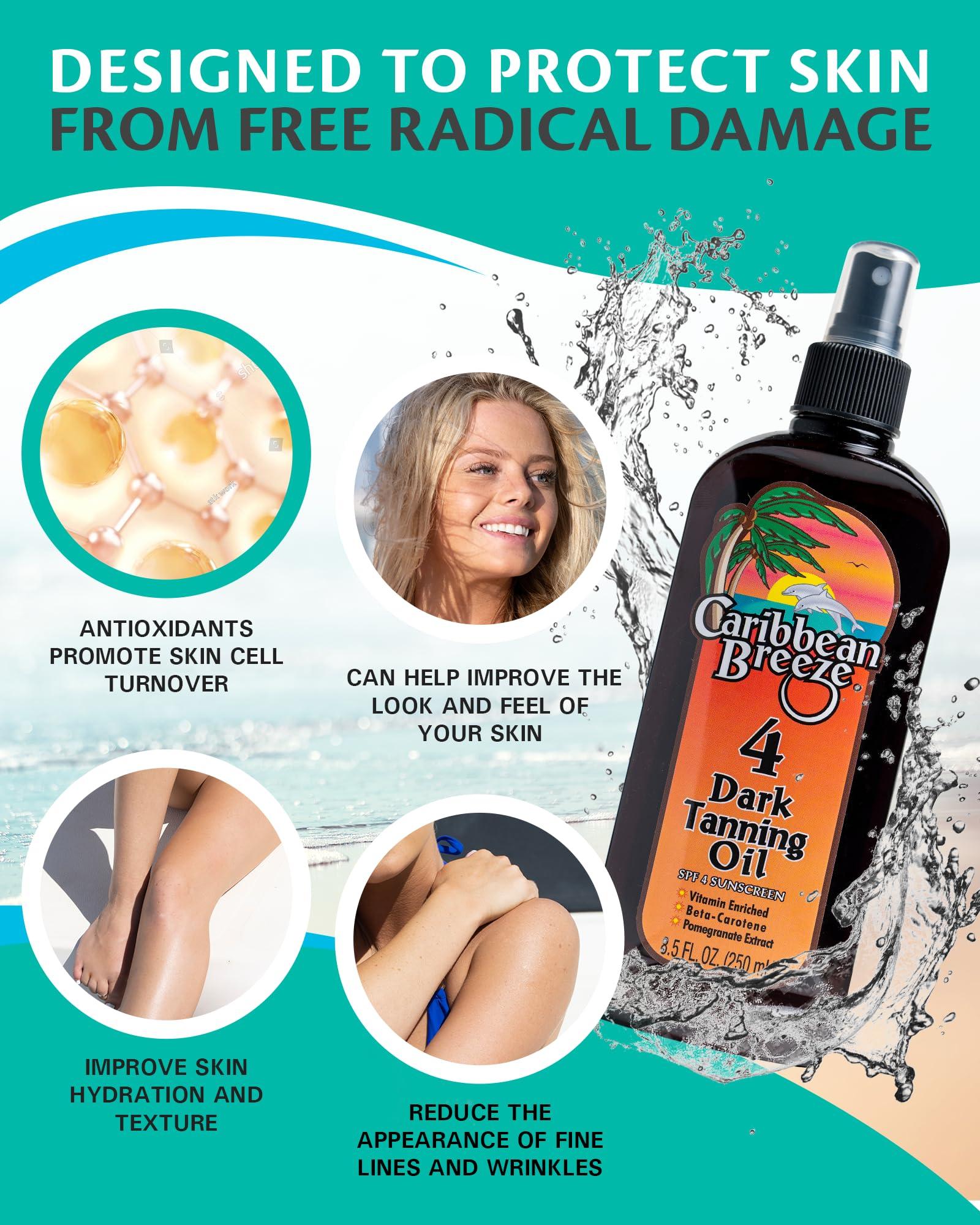 Caribbean Breeze Caribbean Breeze SPF 4 Dark Tanning Oil Intensifier, Tanning Accelerator Outdoor with Mango Lime Fragnance, Rich in Anti Oxidants, Beta-Carotene, and Pomegranate Extracts, 8.5 oz (250 ml)