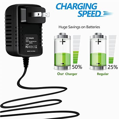 Marg Marg Replacement AC Adapter Charger for Philips Satinelle Epilator HP6400 HP6401 HP6402 Power PSU