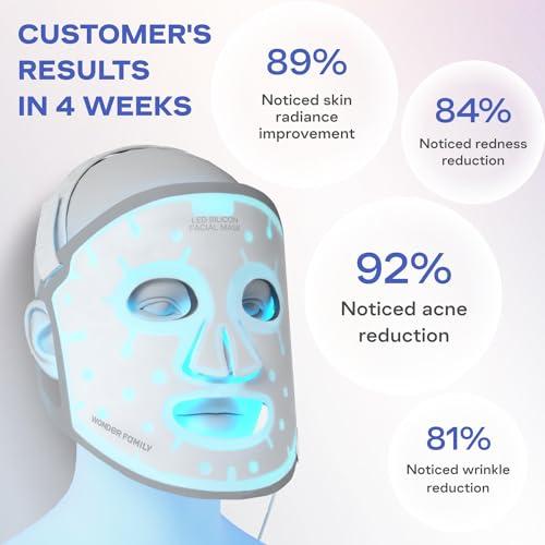 WONDER FAMILY LED Face Mask Light Therapy - Red Light Therapy for Face & Blue Light Therapy in 1 LED Light Mask for Face - Red Light Face Mask LED Light Therapy for Face Light Therapy Device - LED Mask Skincare