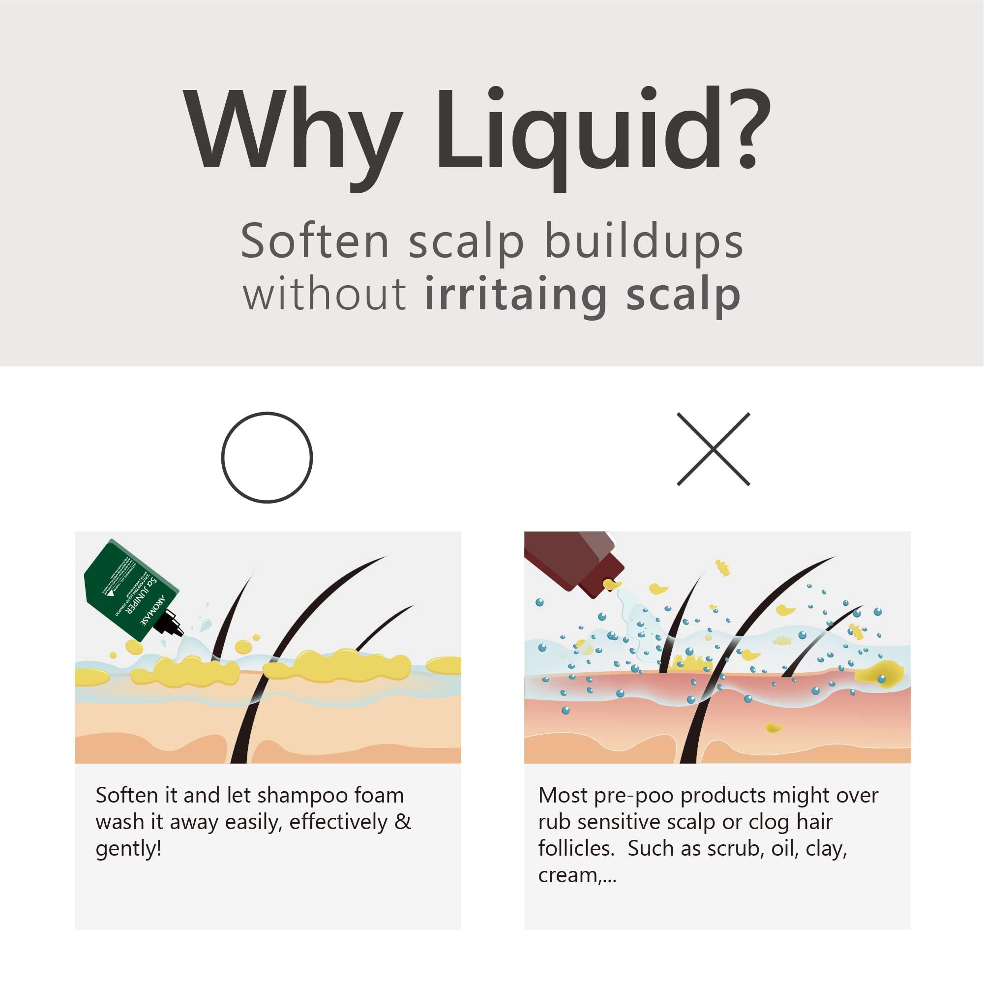 LAYOUNG LAYOUNG [Attract Women] Pheromone Infused Scented Body Wash - Gel - Stronger For Men Formula