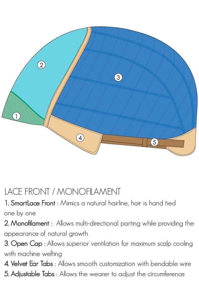 Jon Renau Maxwigs Carrie Human Hair Petite Cap Color 8 Cocoa - Jon Renau Wigs 11\" Shoulder Length Bob Monofilament Top Smart Lace Front Flipped Curl Bundle Travel Kit MaxWigs Hairloss Booklet