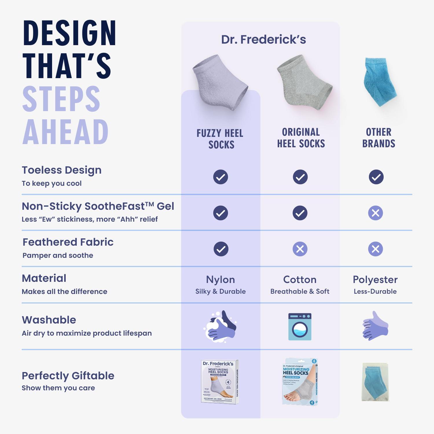 Dr. Frederick's Original Dr. Frederick's Original Moisturizing Fuzzy Heel Socks - 2 Pairs - Cozy Gel-Lined Sleep Socks for Women & Men - Soothes Dry, Cracked Feet - Heel Repair - Lilac Leisure