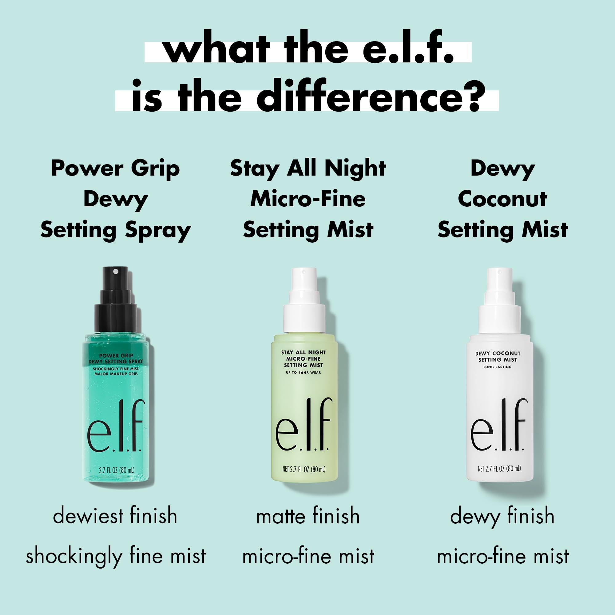 e.l.f. e.l.f. Power Grip Dewy Setting Spray, Ultra Fine Mist Made With Hyaluronic Acid, Grips Makeup For A Hydrated, Dewy Finish, Vegan & Cruelty-Free