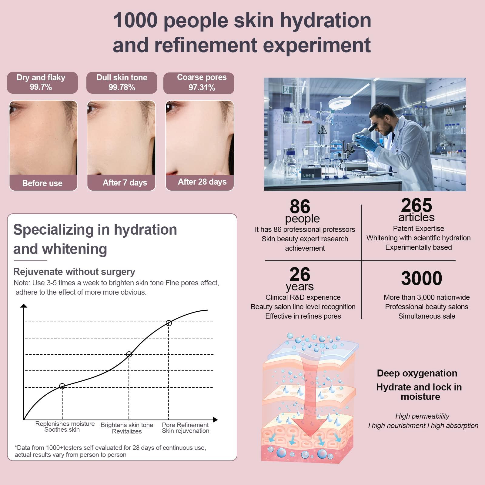 WHNL WHNL Facial Steamer - Nano Ionic Facial Steamer with Cold&Warm&Hot Mist,240ml Large Water Tank,Small Face Humidifier,White