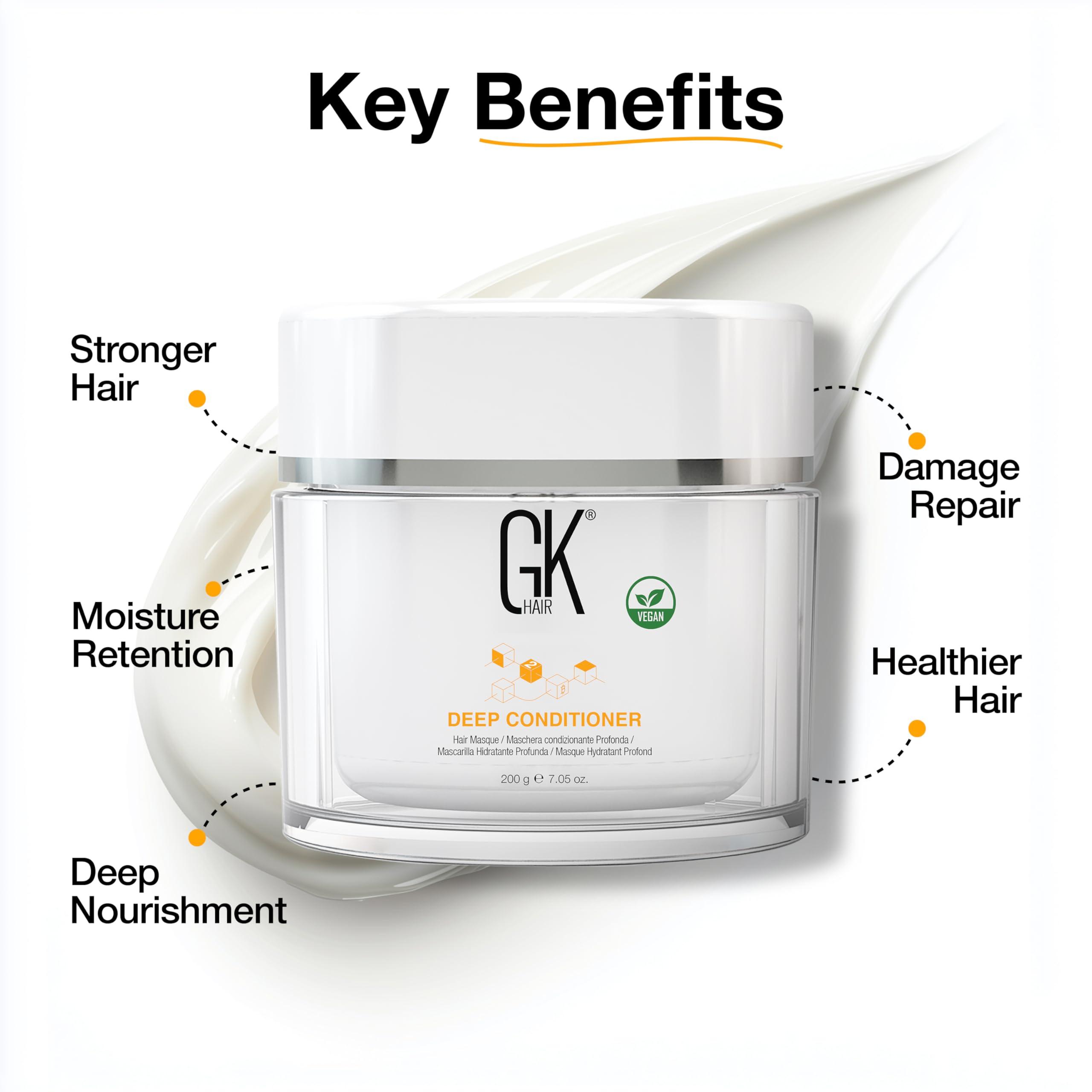 GK HAIR GK Hair Signature Collection: Pre-Treatment, Smoothing Keratin, Deep Conditioning, and Daily Moisture for Ultimate Hair Transformation