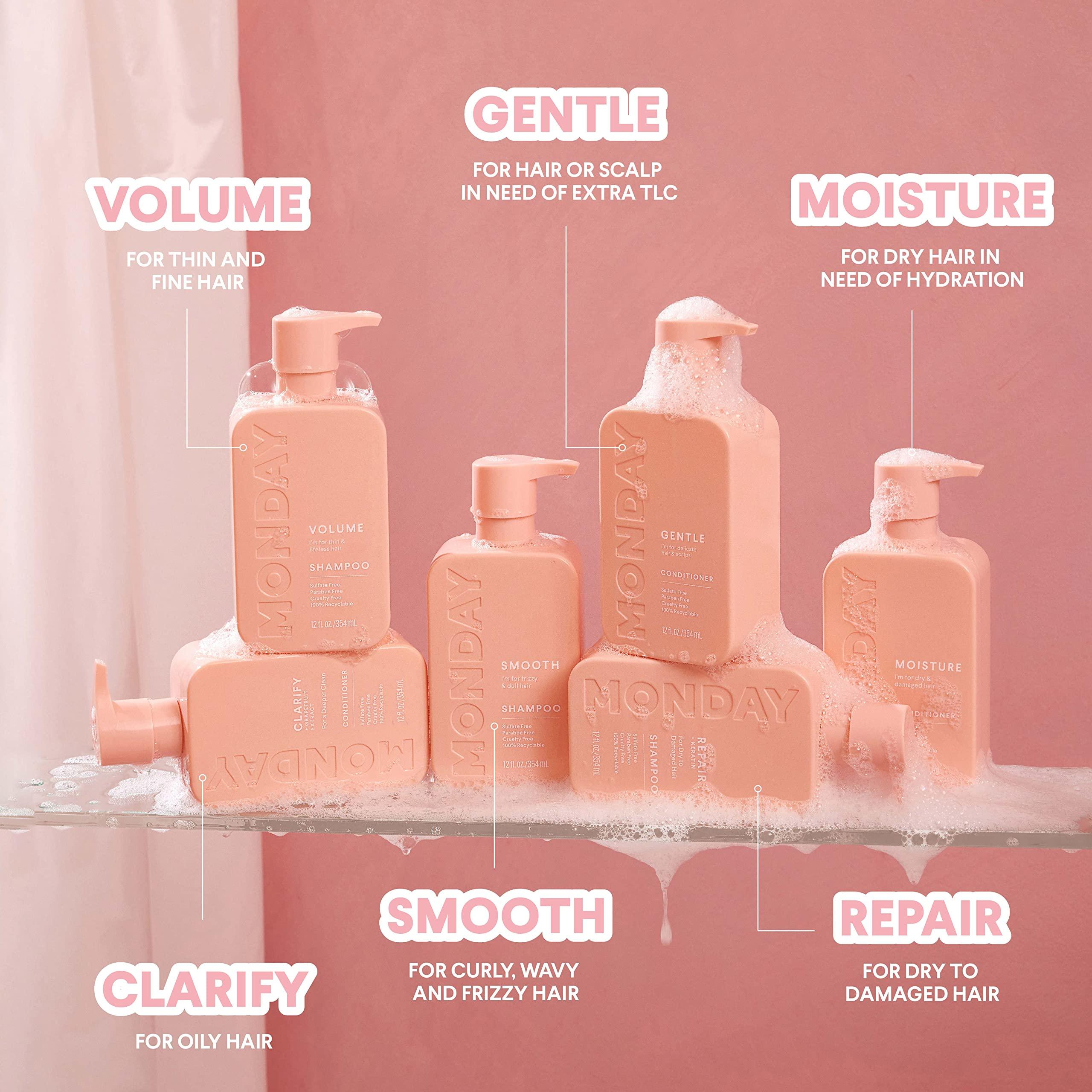 MONDAY HAIRCARE MONDAY HAIRCARE Repair Shampoo 12oz for Dry to Damaged Hair, Made with Keratin, Coconut Oil, Shea Butter and Vitamin E (350ml)