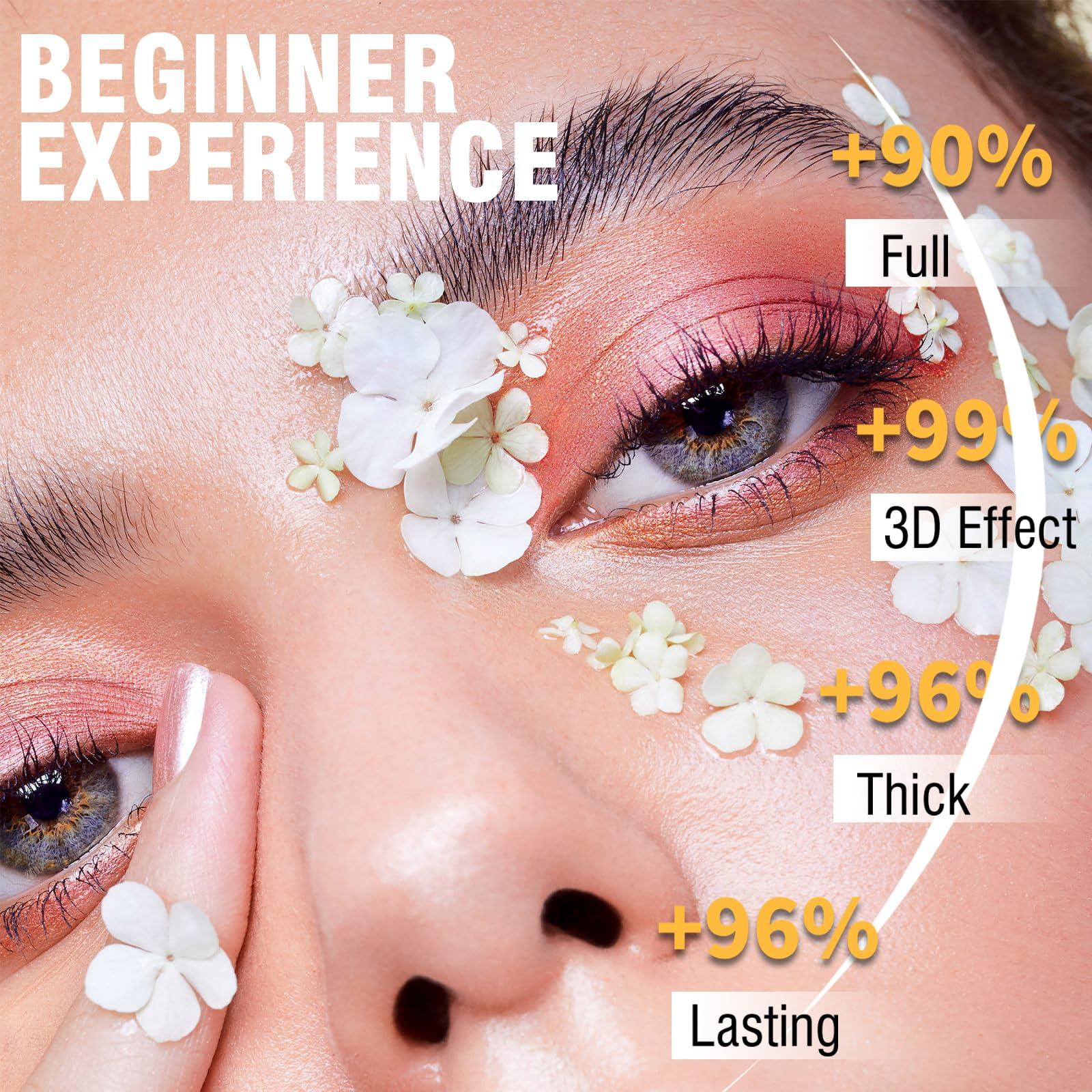 Vivandra Brow Lamination Kit, Mini Eyebrow Lamination Kit At Home DIY, Vivandra Instant Professional Brow Lift Kit For Fuller Thicker Beautiful Eyebrows, Easy to Use and Suitable for Beginners