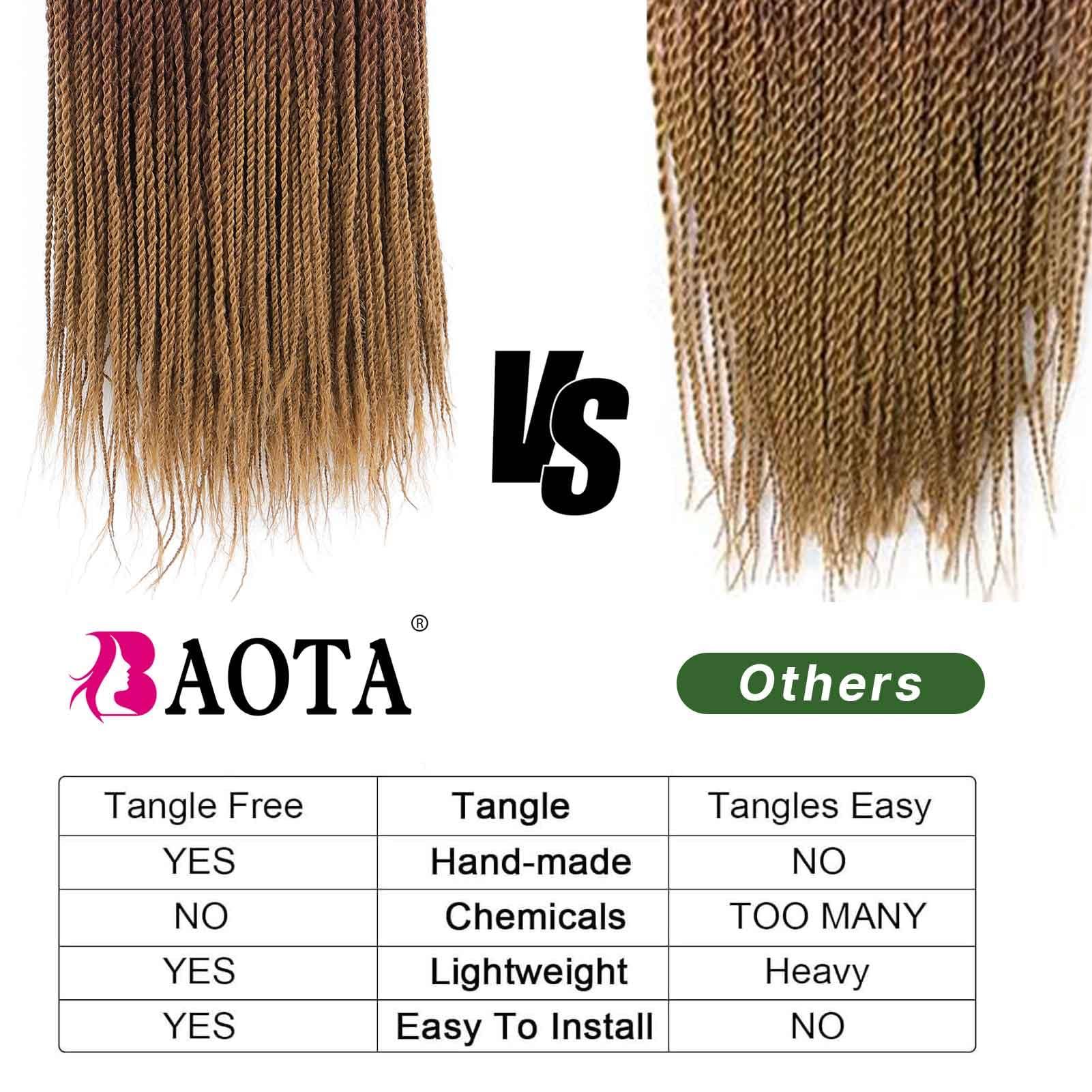BAOTA BAOTA Senegalese Twist Crochet Hair for Kids 10 Inch Micro Twist Crochet Hair Ombre Brown Blonde Pre Looped Short Braids Kids Crochet Hair Mini Twist Crochet Hair 8 Packs