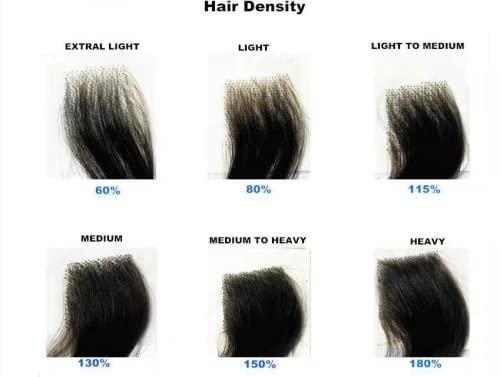 Generic Mens Toupee Human Hair System Fine Mono Lace Toupee For Men Durable Lace&PU Hairpieces For Men Monofilament Wig (#1B50#1B Off Black With 50% Synthetic Grey, 8\"X10\"-120% Med-light to Medium Density)