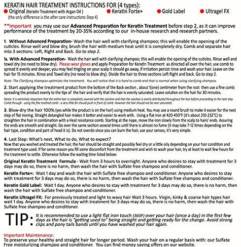 KERATIN RESEARCH Complete Brazilian Keratin Hair Blowout Treatment 4 Bottles 300ml Kit with Easy Comb and INVERTO Pro 1" Dual Voltage 110v-240v with Polished Ceramic Plates for Travel Worldwide Keratina Brasilera