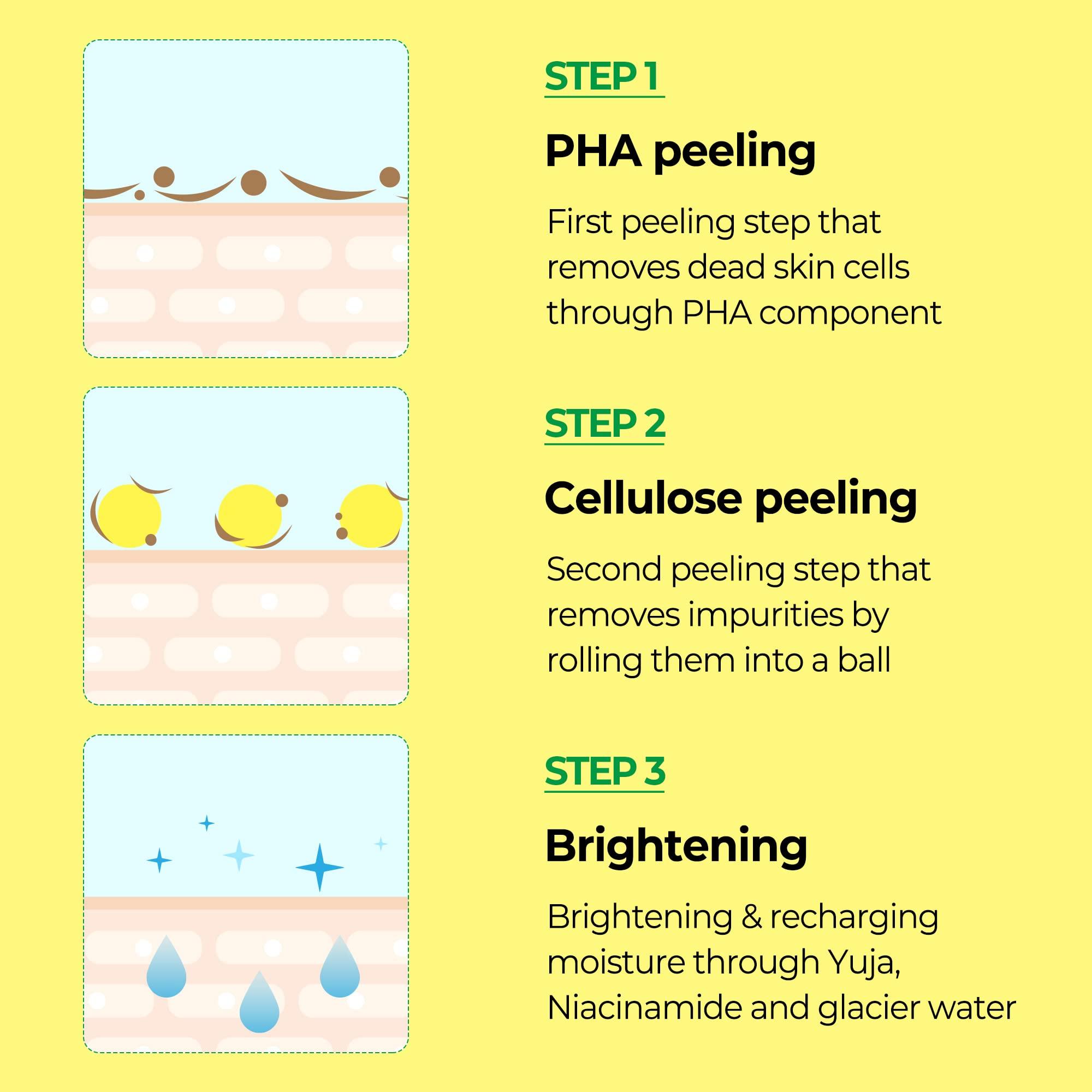 SOME BY MI SOME BY MI Yuja Niacin Brightening Peeling Gel - 4.23Oz, 120ml - Made from Yuja Extract for Sensitive Skin - Mild Daily Face Wash for Brightening and Moisturizing Effect - Korean Skin Care