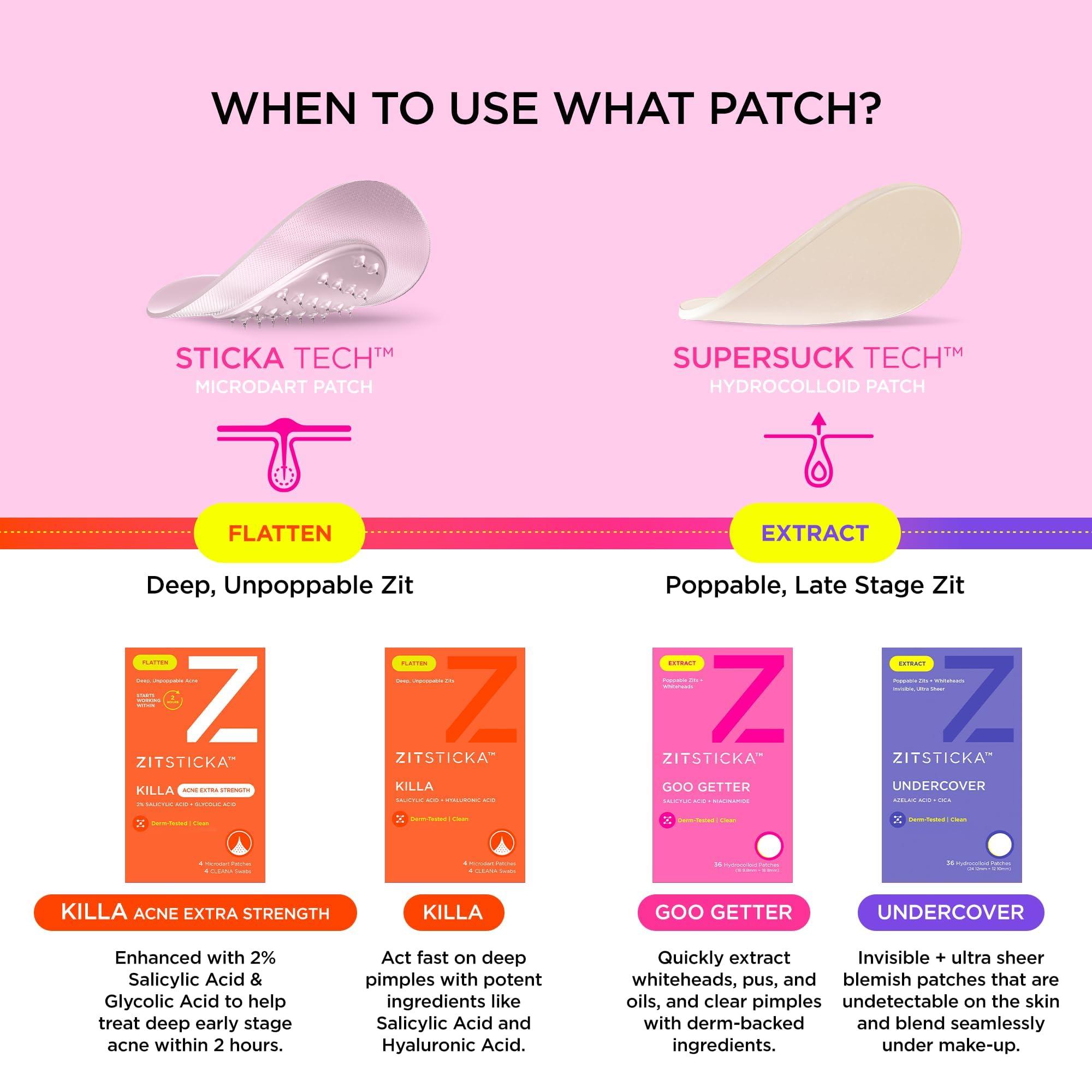ZitSticka ZitSticka Pimple Patches for Face and Body, Hydrocolloid Patches to Cover Zits, Acne Patches or Zit Spot Stickers, Body Patch (GOO GETTER 36 Pack)