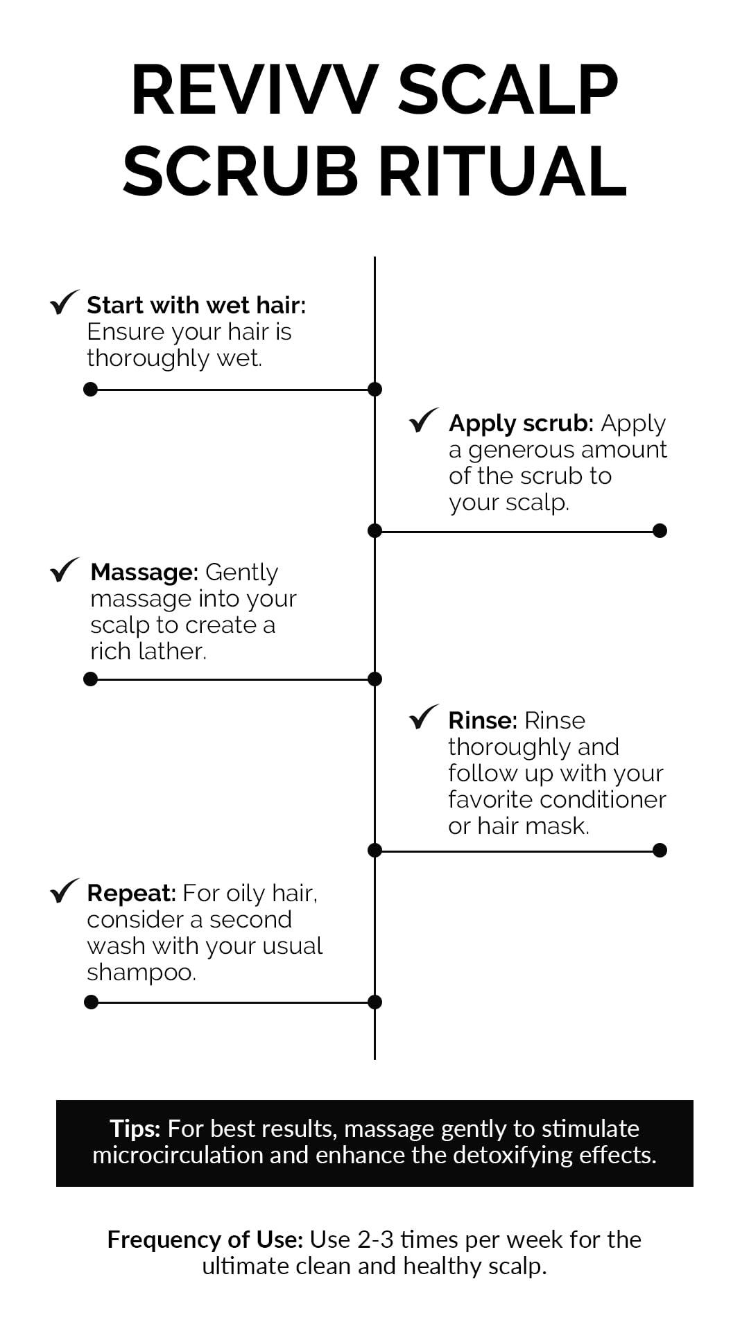 WETHRIVV REVIVV Exfoliating Scalp Scrub Shampoo, Himalayan Salt Scrub to Cleanse Scalp, Exfoliator with Rosemary & Tea Tree Oil to Remove Buildup, Reduce Flaking and Promote Healthier, Fuller Hair, 6.7oz