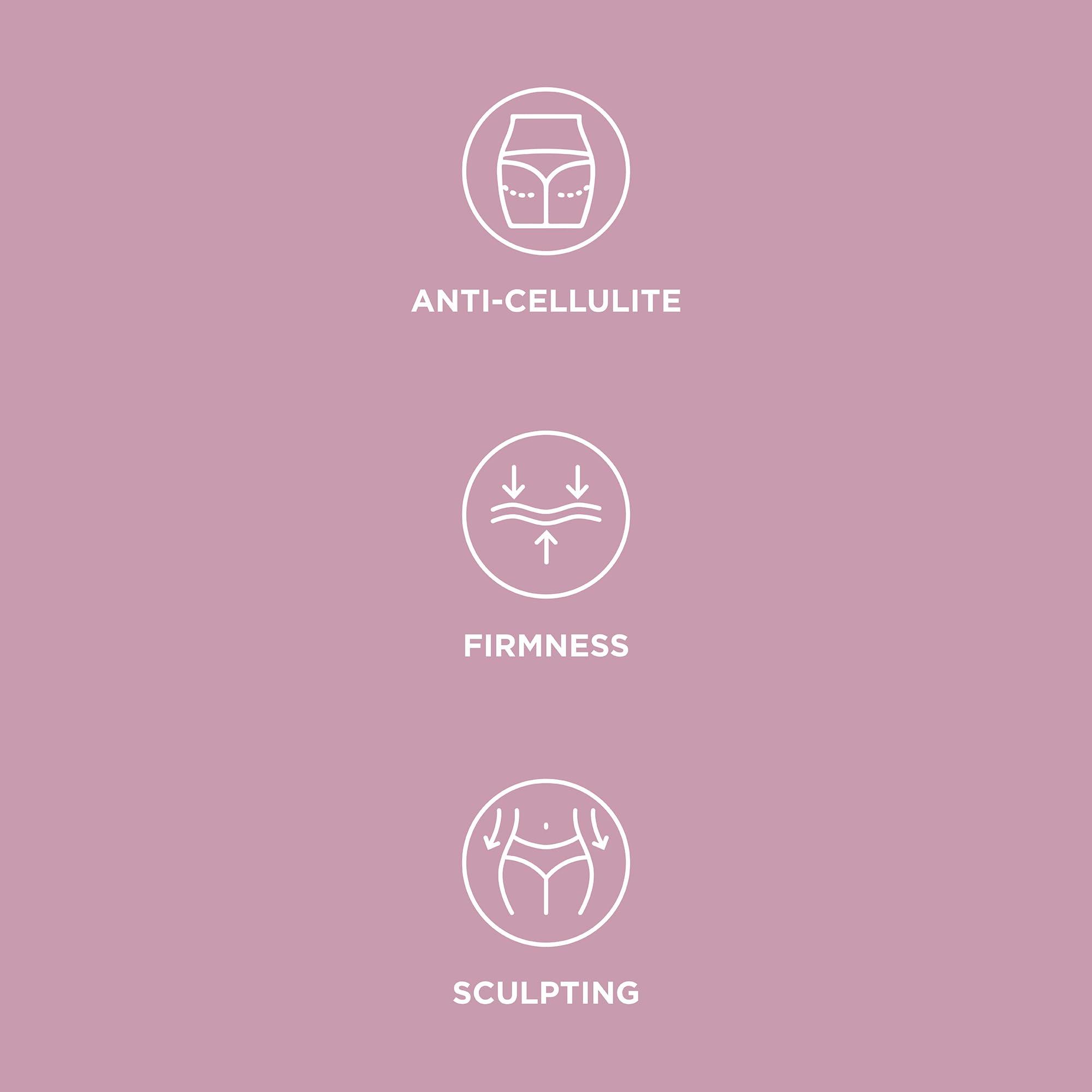 IDC IDC Dermo Profil Celllite Anti Cellulite Body Sculpting Gel - 5 fl oz - Body Firming & Toning Caffeine Gel Cellulite Remover - Vegan Cellulite Treatment for Legs, Stomach, Arms, Thighs & Hips