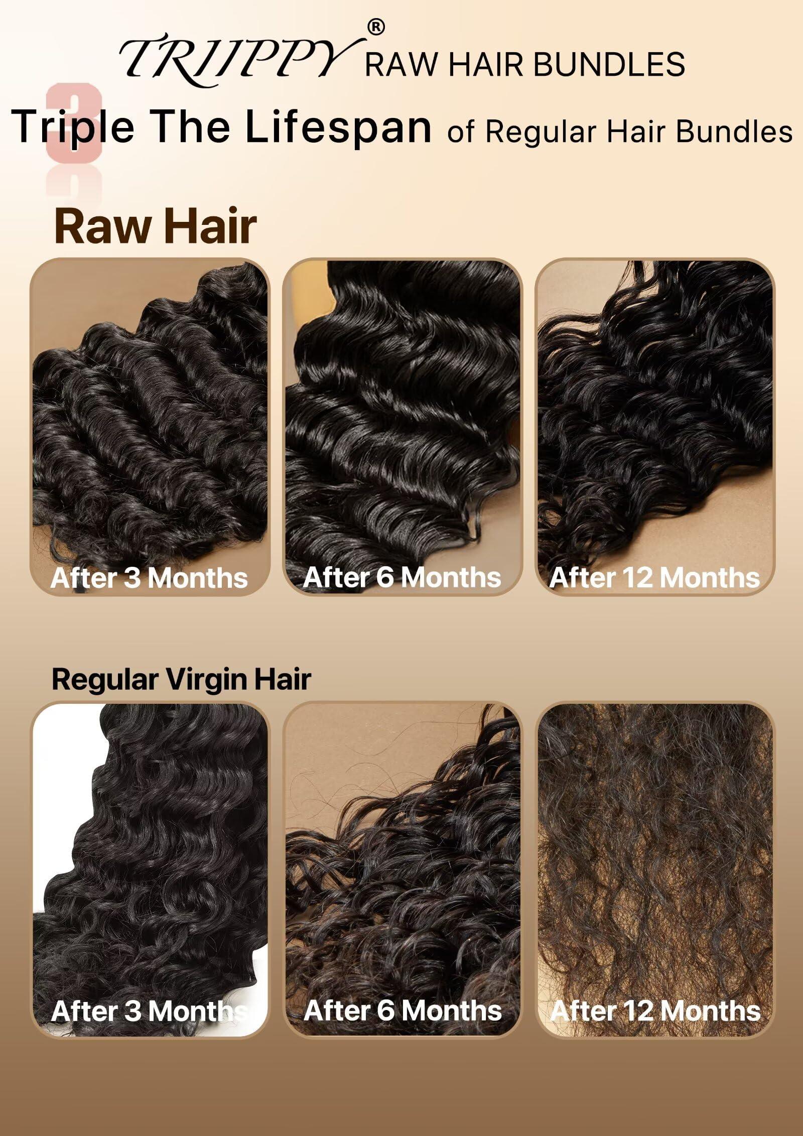 Triippy TRIIPPY Raw Human Hair Bundles,Triple Lifespan Than Regular Virgin Hair No.1 Sales Of Raw Hair Bundles,26 28 30 Inches Cambodia Raw Deep Wave 3 Bundles, Keep Soft and Smooth After Multiple Washes