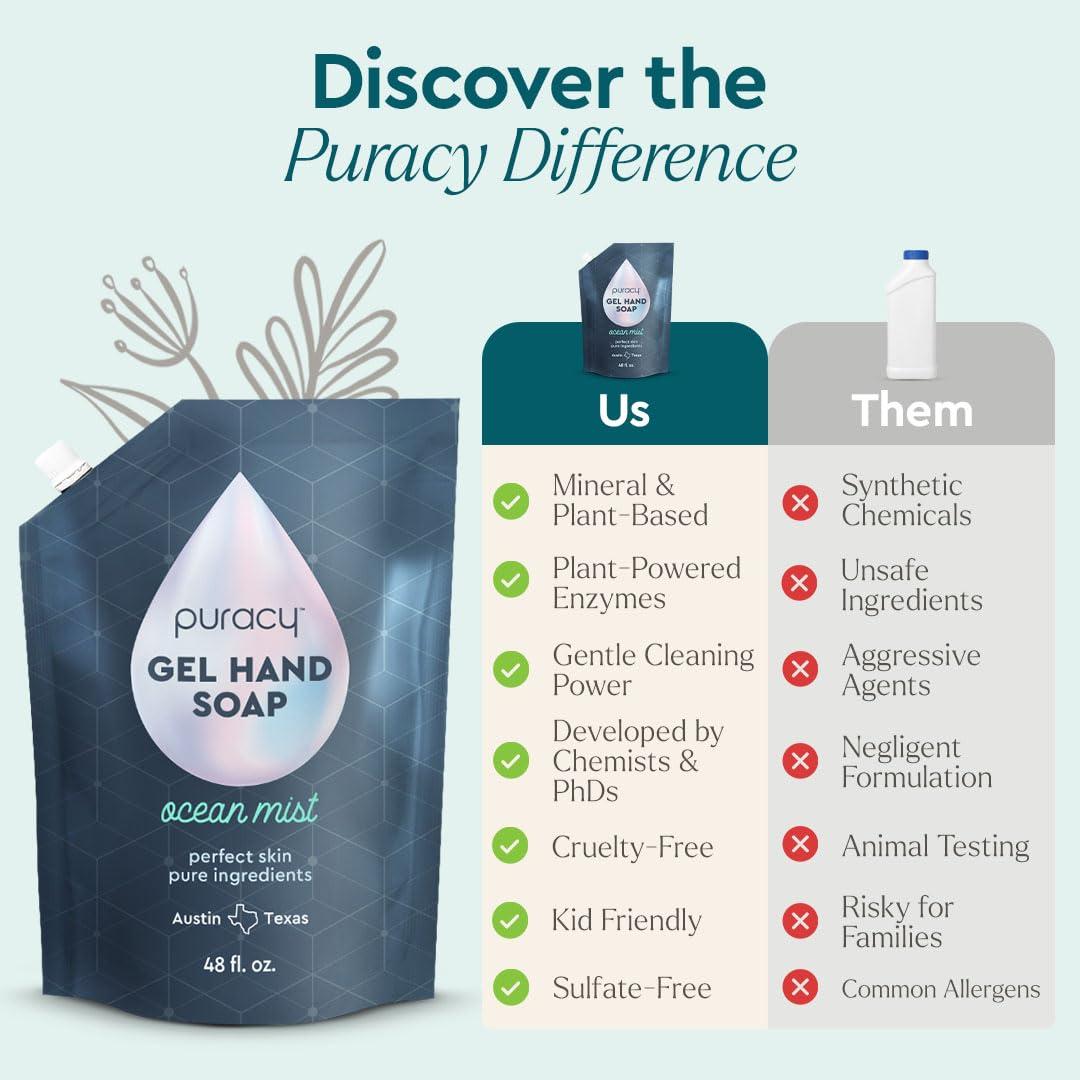 Puracy Puracy Gel Hand Soap Refill - Plant-Powered Natural Hand Soap Refill As Seen on TikTok, Non-Toxic, Sulfate-Free Liquid Soap, Moisturizing Liquid Gel Handwash Refill (Ocean Mist, 48 fl oz)