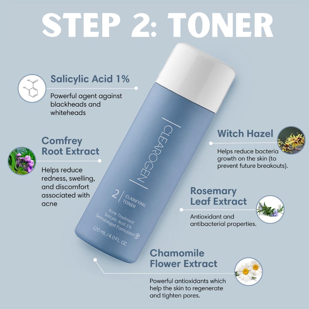 Clearogen Clearogen Hormonal Acne Solution Natural Anti-DHT Deluxe Set, 2-Month Sensitive Skin Kit