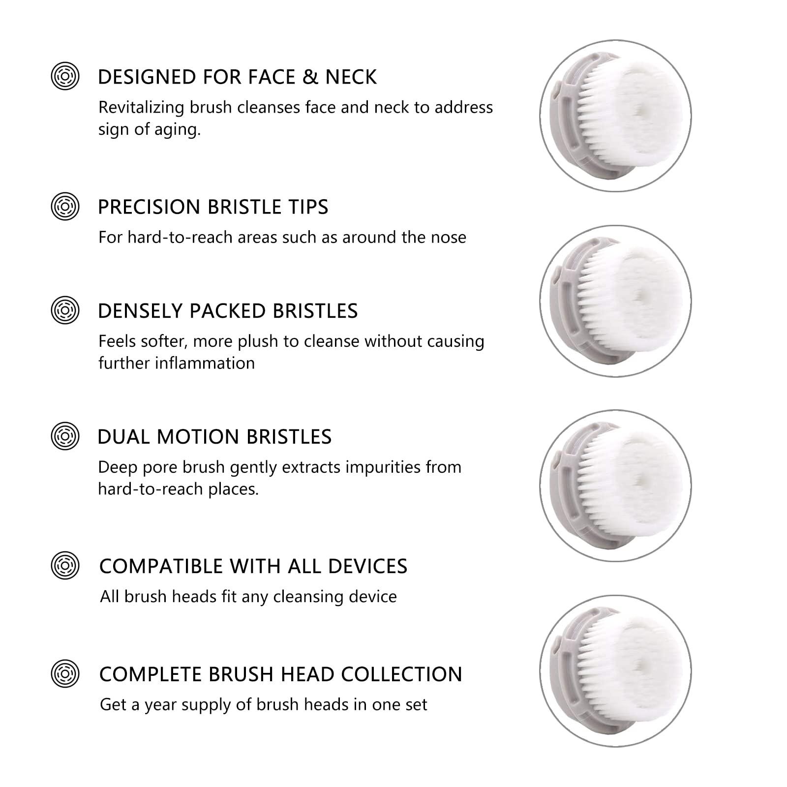 Yearonan Clarisonic Radiance Compatible Replacement Facial Brush Head, Deep Pore Cleansing Brush Head, Compatible with Mia 1, Mia 2, Mia Fit, Alpha Fit, Smart Profile Uplift and Alpha Fit X, 4 Pack