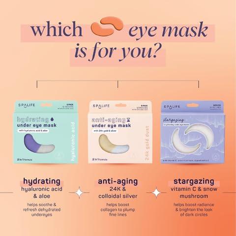 SpaLife SpaLife Beauty Bright Eyed Undereye Masks Hydrogel Eye Patches for Dark Circles, Puffiness, & Dullness with Vitamin E, Green Tea 2-in-1 Skincare 48 Pairs