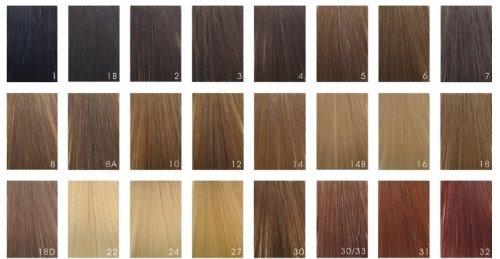 Diamond DIAMOND REMI YAKI HAIR 10S COLOR D1B/30