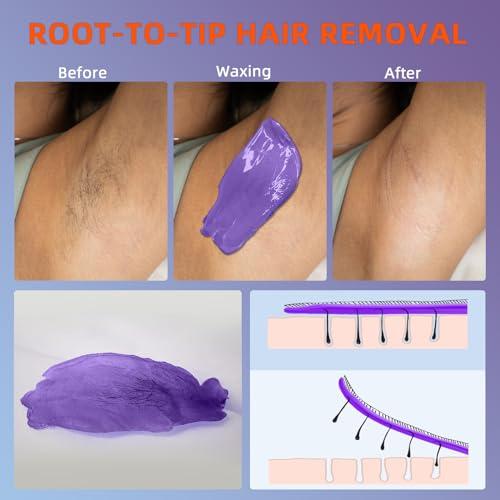 BLITZWAX BLITZWAX Waxing Kit for Women Men Digital Wax Kit Suitable for Sensitive Skin/Brazilian/Full Body/Bikini/Hair Removal Hard Wax Kit with 50 Wax Items for Home, Salon and Beginners