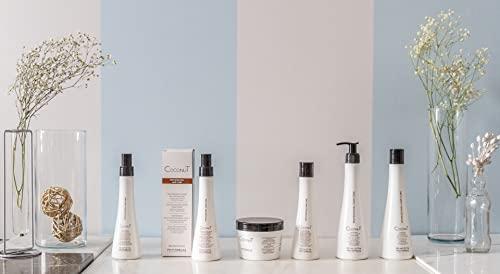 Phytorelax Phytorelax Intensive Nourishing Mask with Pure Coconut Oil, 8.4 Oz.