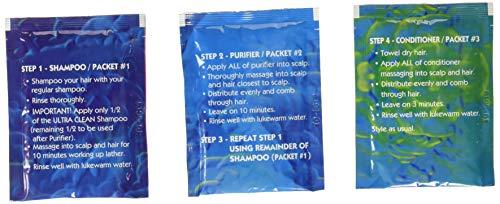 Zydot Zydot Ultra Clean Detox Shampoo & Conditioner Kit by Zydot by Zydot