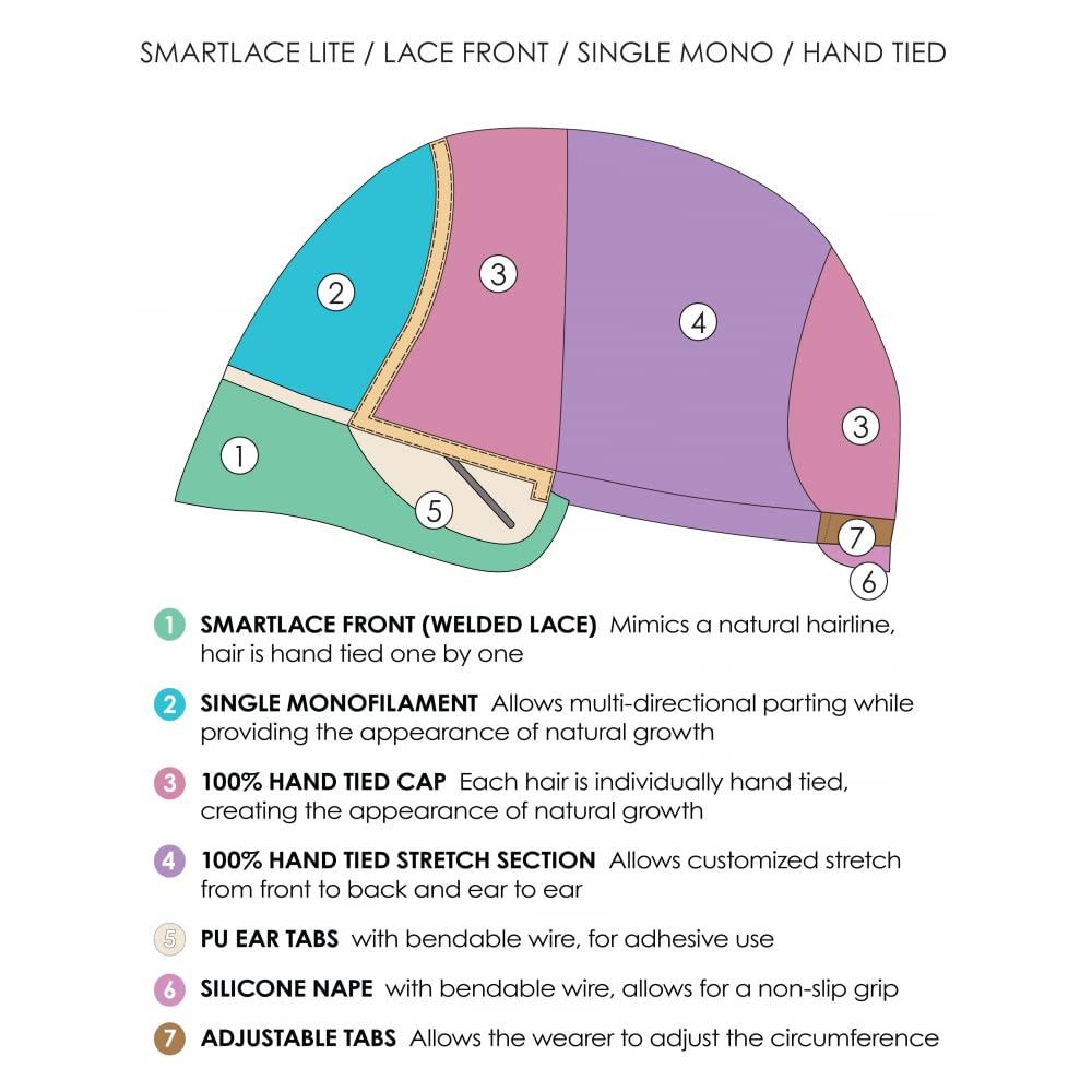 Jon Renau Maxwigs Rachel Lite Wig Color FS27 Strawberry Syrup - Jon Renau Wigs 15\" Long Wavy Layers Hand-Tied SmartLace Front Monofilament Top Synthetic Women\'s Light Density Bundle MaxWigs Booklet, Comb