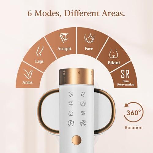 JOVS JOVS Laser Hair Removal, [24J Energy] IPL Hair Removal for Women and Men, 37F Painless Sapphire Ice-Cooling Tech, 6 Modes for Whole Body Hair Removal Device, 2 in 1 Skin Rejuvenation, 330 Rotation