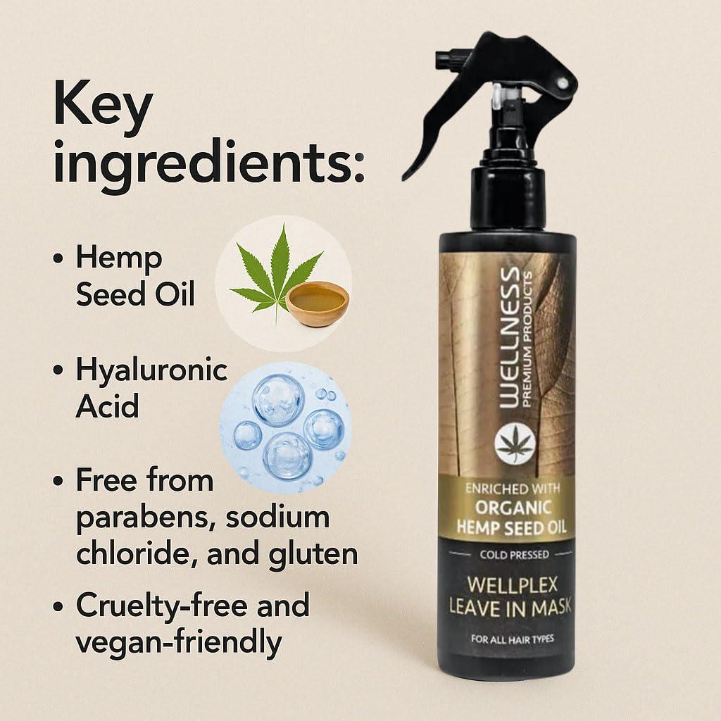 Wellness Premium Products Wellness Premium Product Wellplex Hemp-Infused Leave-In Mask Spray for Damage Control | Enriched with organic cold-pressed hemp seed oil