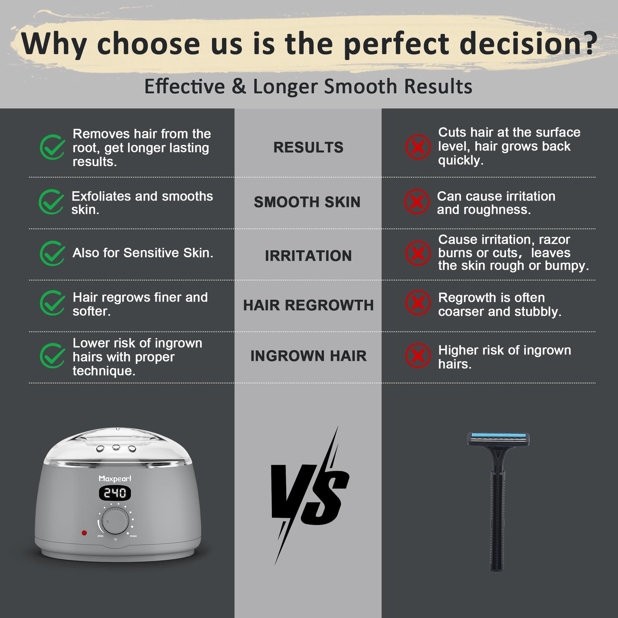 Maxpearl Maxpearl Waxing Kit for Men, Silicone Liner with Hard Wax Beads (3.15LB total) & Wax Accessories for Coarse Male Body Hair - Nose, Eyebrows, Face, Mustache, Underarms, Back, Chest, Legs and More