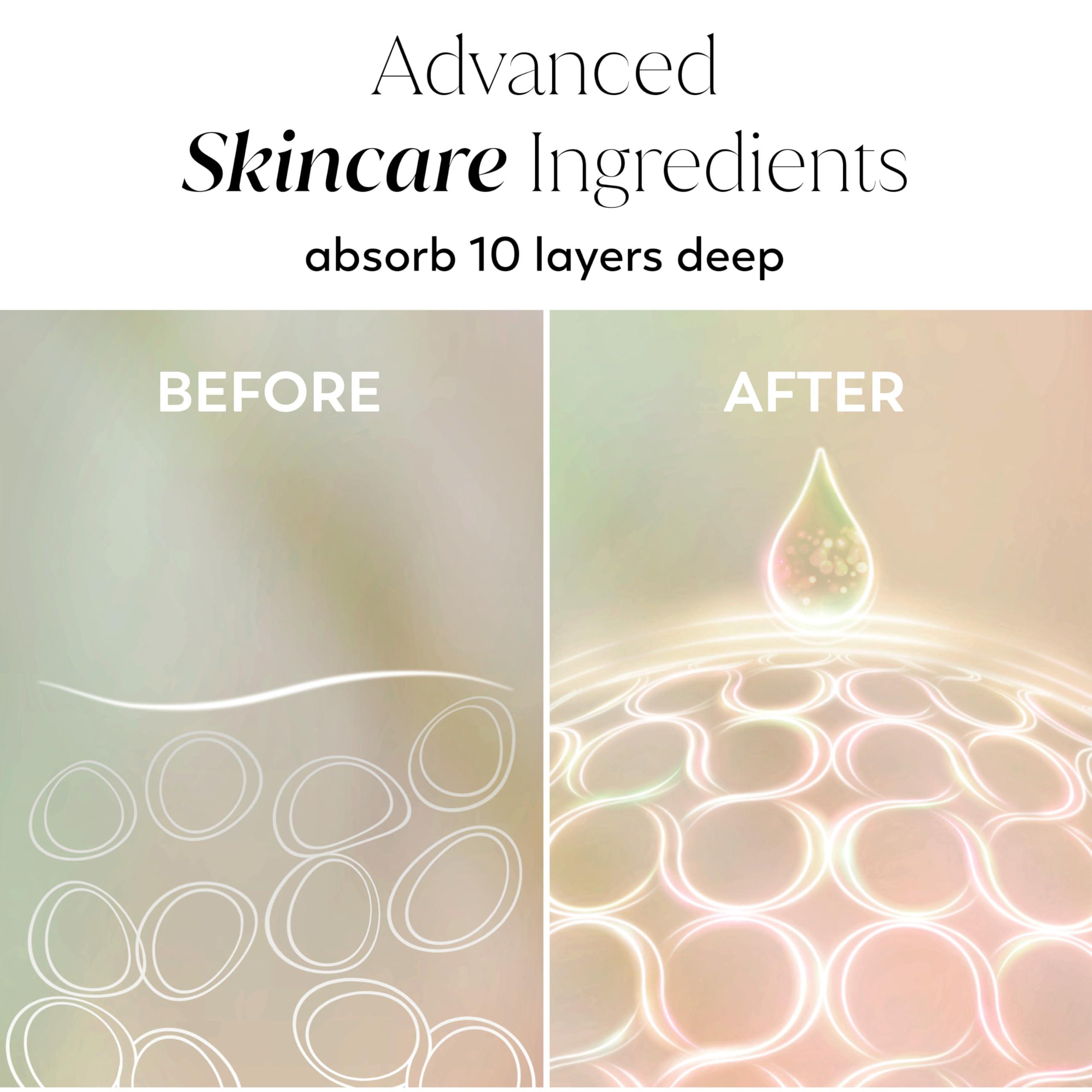 Olay Olay Body Lotion Smoothing for Women with Retinol, 24hr Moisturizing, Vitamin E & Vitamin B3 Complex, Fast Absorbing Formula, 17 fl oz